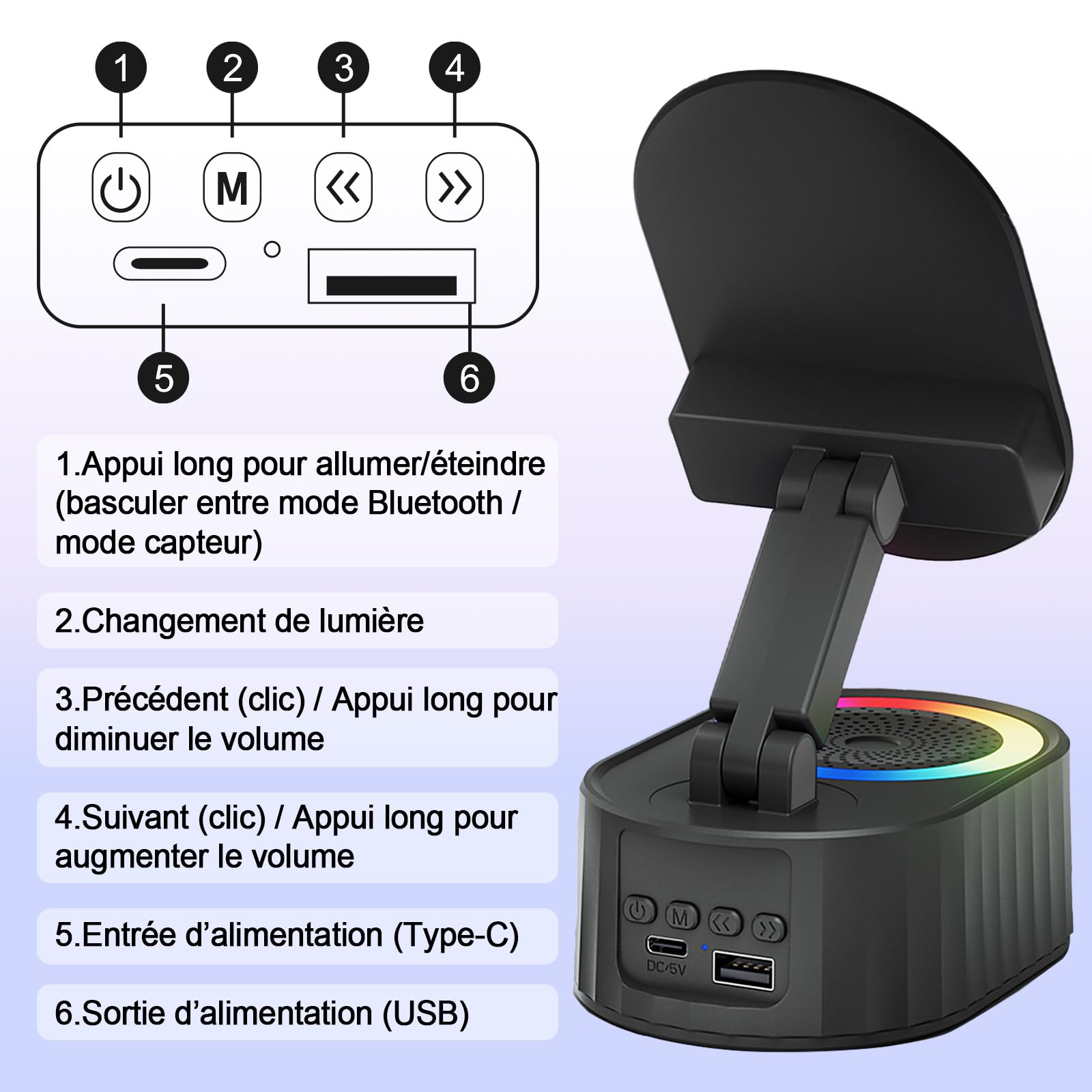Lenski Cadeau Homme Original Utile, Cadeau Anniversaire Homme Papa Gadgets pour Homm e, 5-en-1 Enceinte Bluetooth Support Telephone, Cadeaux de Noël Originaux, Idee Cadea u Homm e Noel