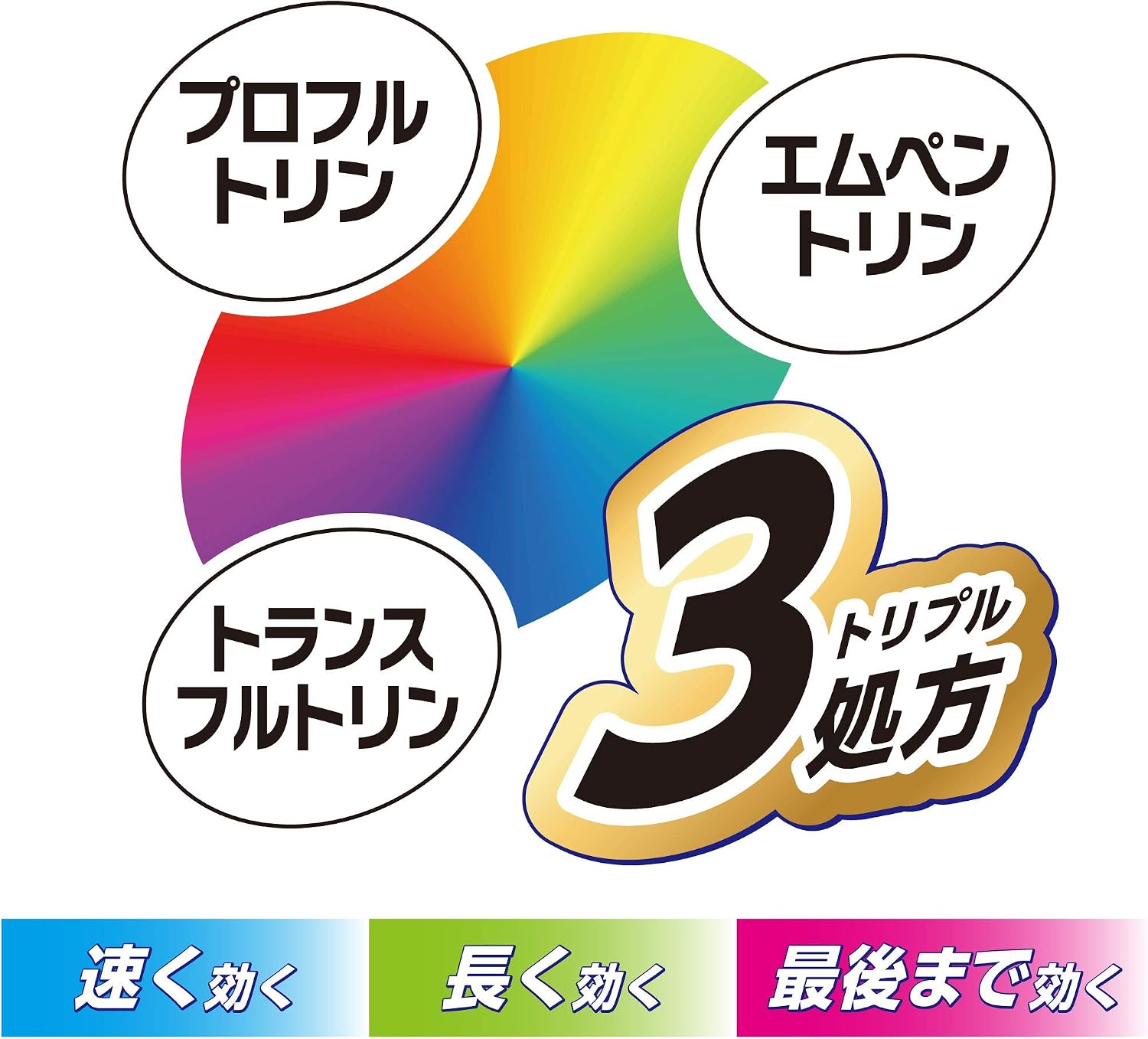 Ricisung 眼帯 斜視 6枚入 めがねア イパッチ アイマスク アイパッチ メガネカバー