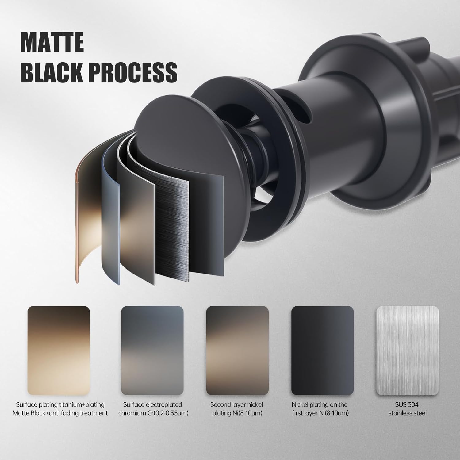 Pop-Up Drain Plug for Bathroom Sink (Without Overflow Device), Vanity Basin Drain Plug, Anti-Clog Drain Strainer, Matte Black