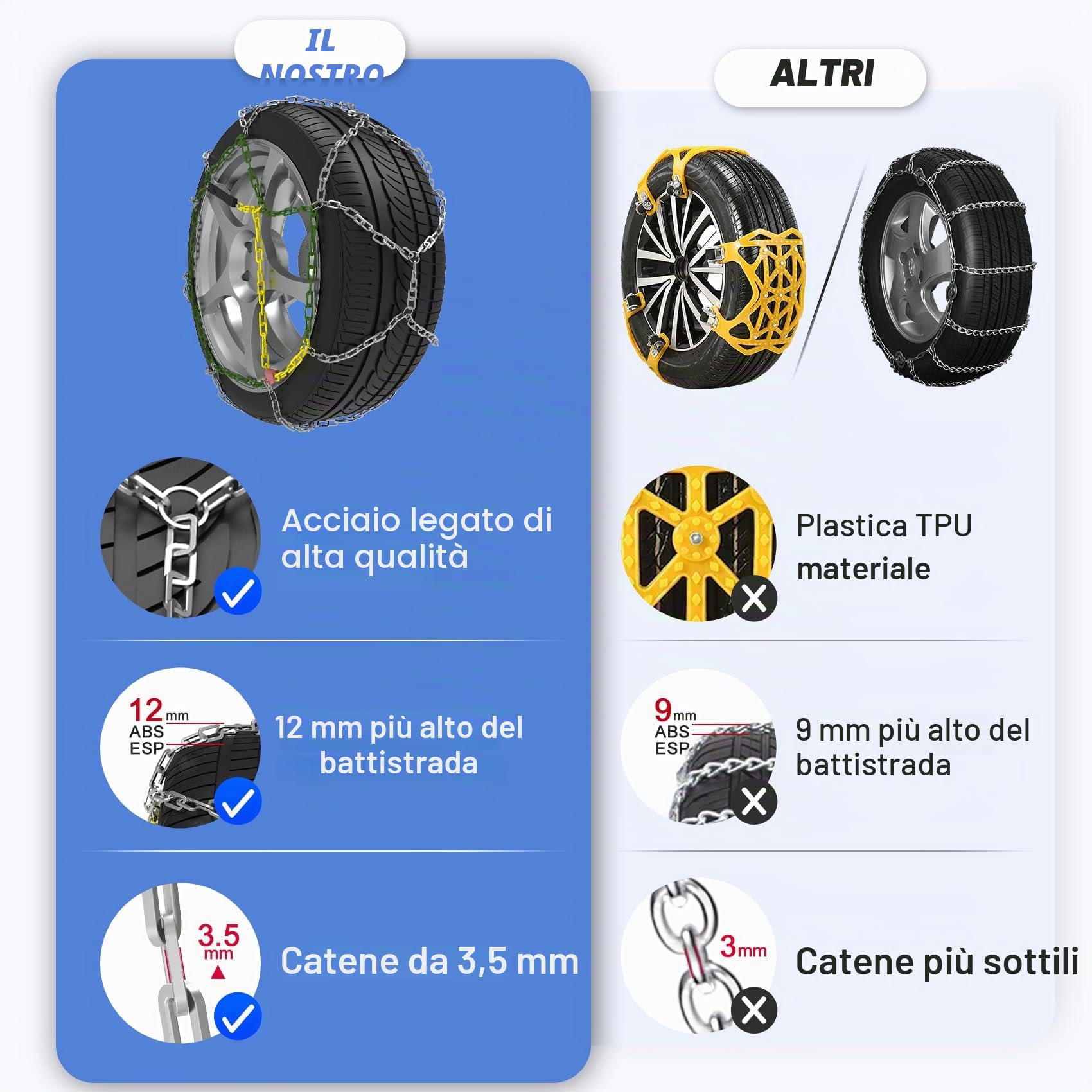 LEYAOYAO 2 Pezzi x 12 mm Catene da Neve in Lega di Acciaio, Catene da Neve Durevoli per Auto con Tenditore (KN 90)