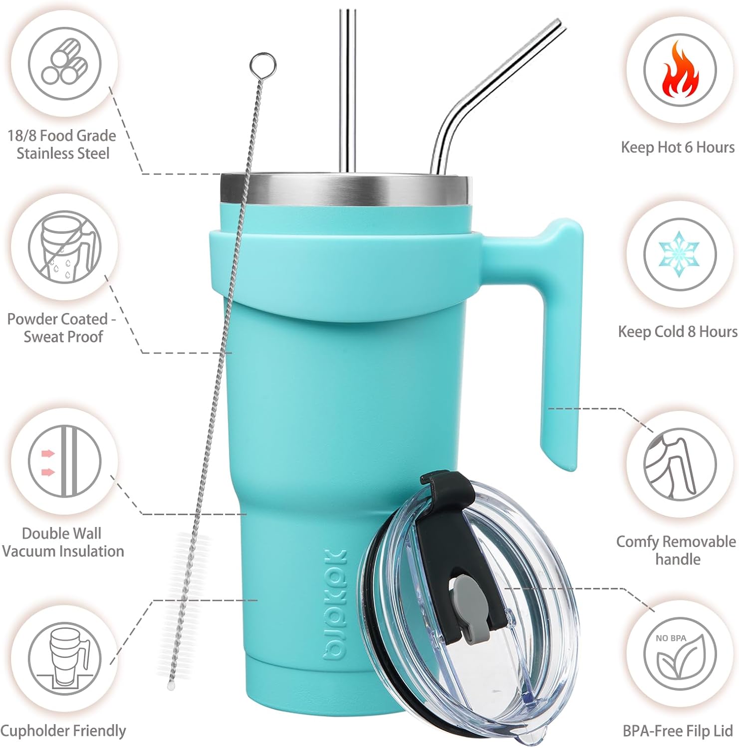 BJPKPK 20oz Tumbler With Handle Insulated Cups With Lid And Straw Reusable Stainless Steel Tumblers,Turquoise - Image 2