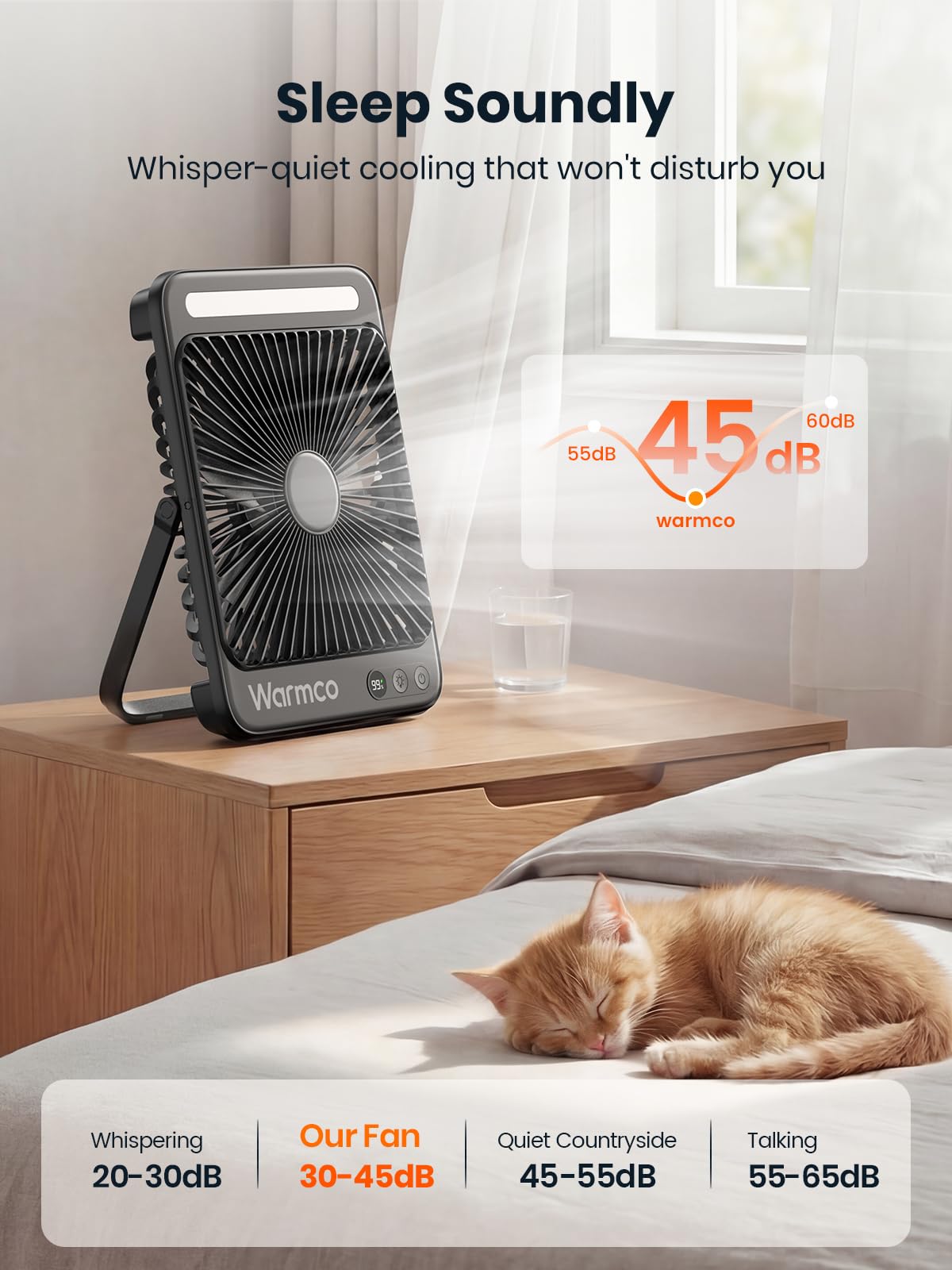 Warmco Ventilatore Campeggio 20000mAh Ricaricabile, Alto 27cm Ultra-Sottile con Luce LED, 48 Ore Durata, Ventilatore Tavolo Portatile per Tenda, Viaggi, Esterno, Casa