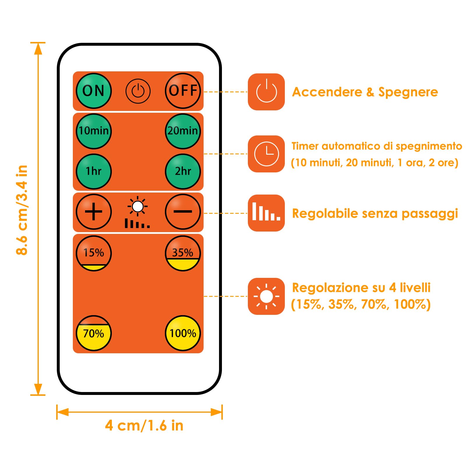 ENUOTEK Applique Lettura Letto, Led da Parete con Telecomando, Luce da Lettura Regolabile Tramite Tocco, Luce Spotlight da Lettura per il Letto con Porta di Ricarica USB da 2A, 3000K 4000K 5000K