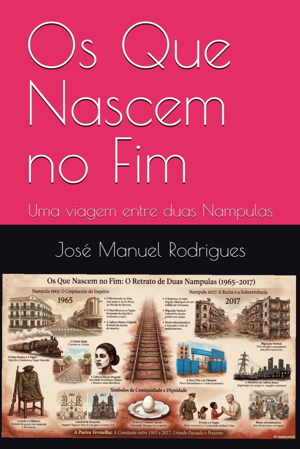 Os Que Nascem no Fim: Uma viagem entre duas Nampulas