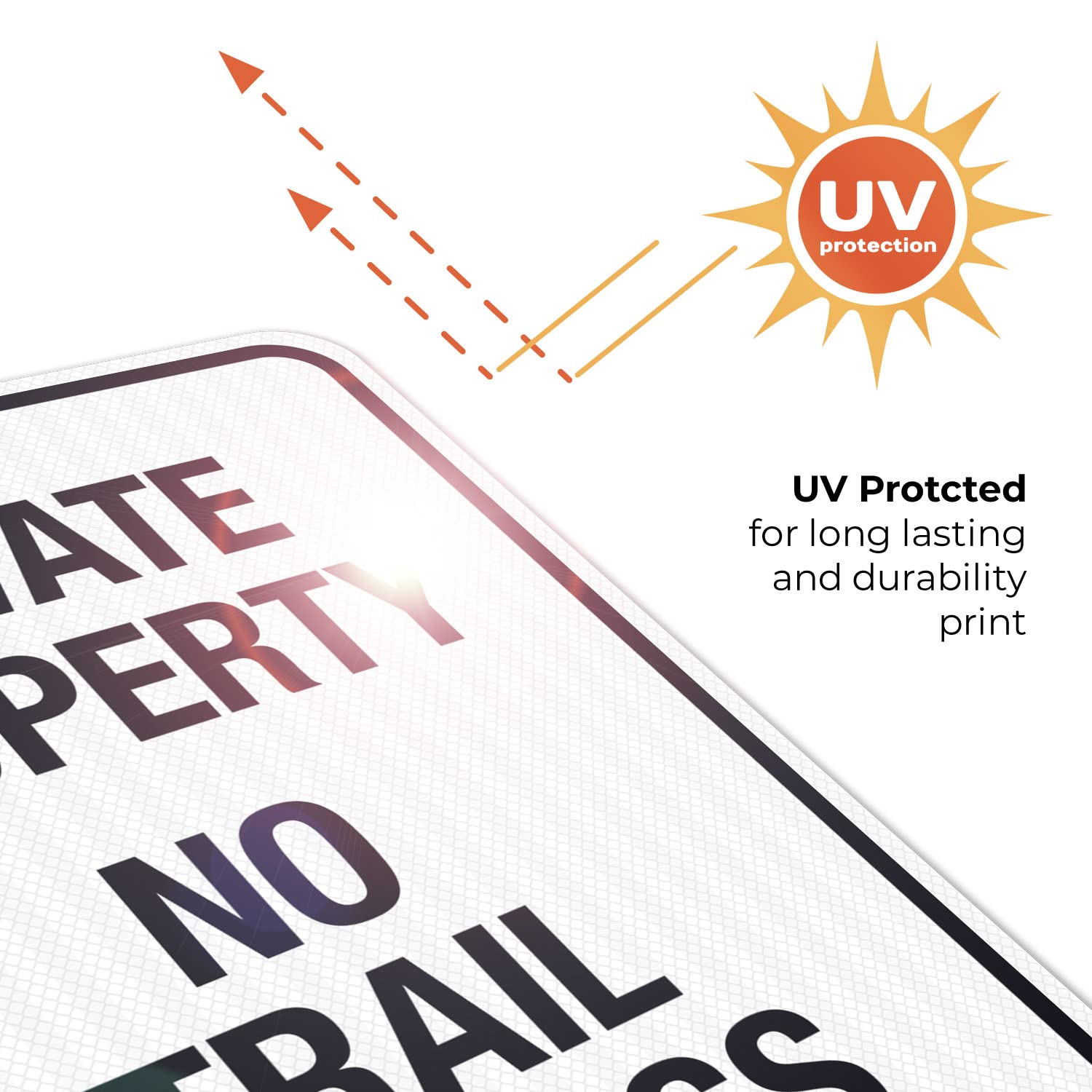 Private Property No Trail Access Sign, 18x24 Inches, 3M EGP Reflective .080 Aluminum, Fade Resistant, Made in USA