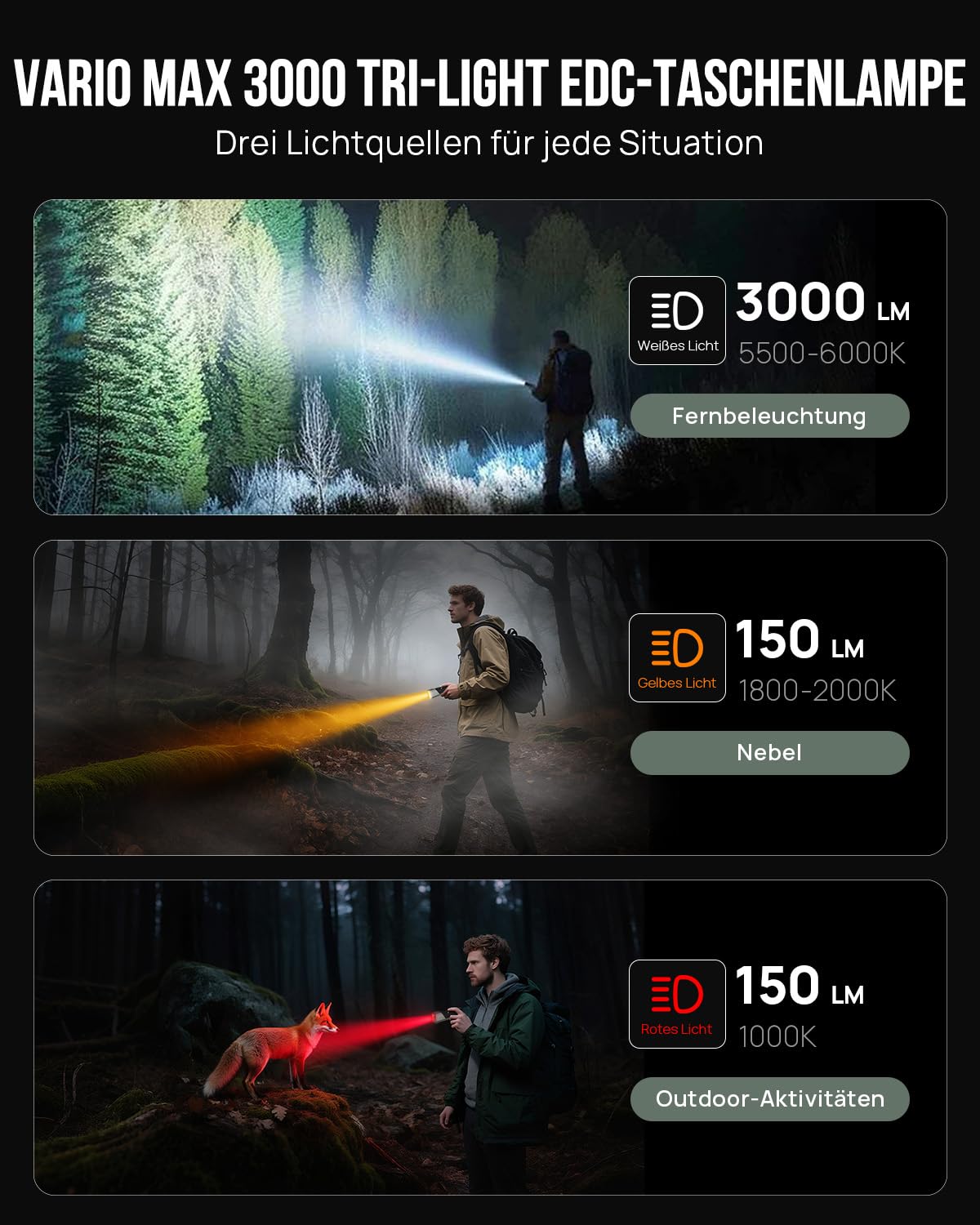 SCOUTLITE Vario MAX3000 LM Handtaschenlampe, wiederaufladbare LED-Taschenlampe mit weißem, rotem und bernsteinfarbenem Licht, wasserdicht IPX6, taktisch, flach für Camping, Outdoor und Notfallarbeiten