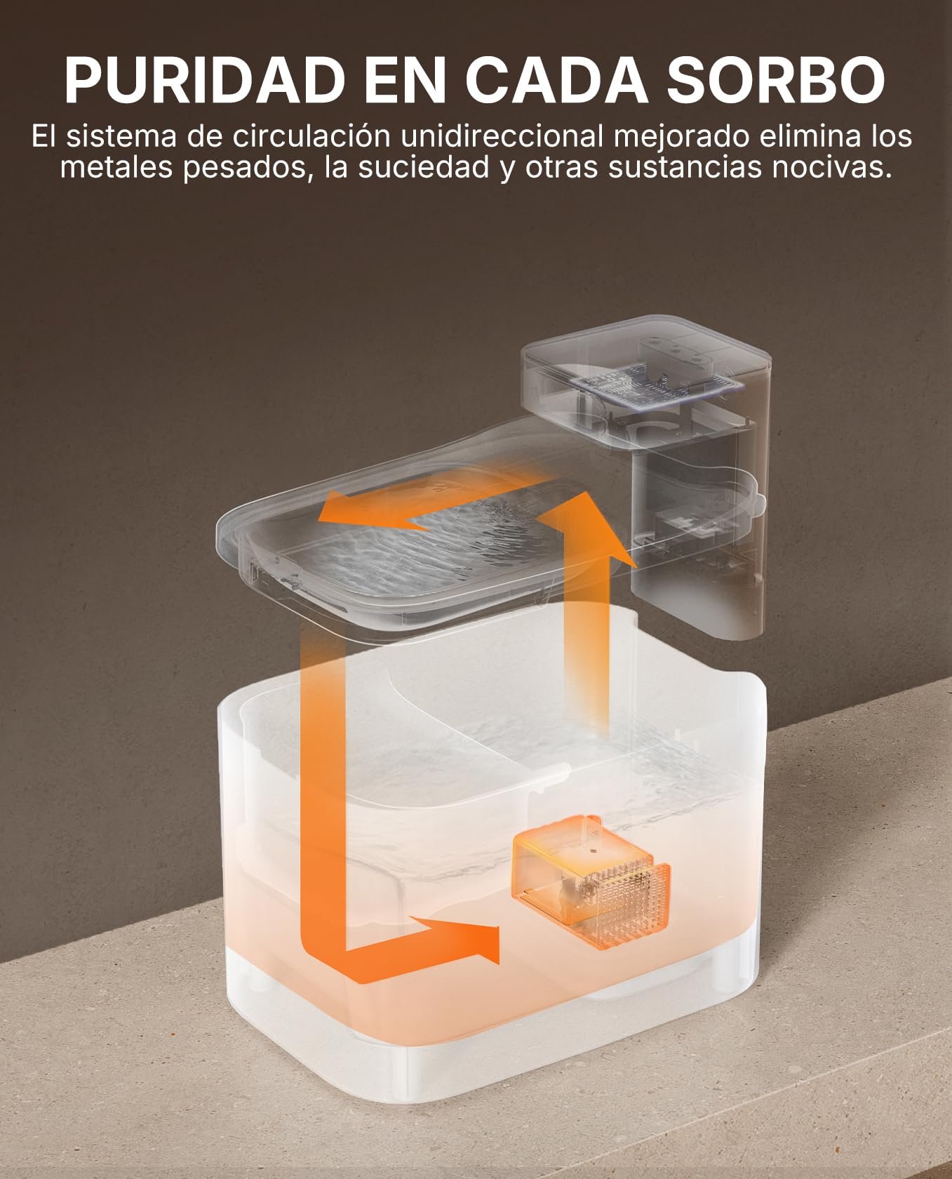 PETKIT EVERSWEET MAX 2 Fuente para Gatos sin Cable, Resistente al Calor, con Sensor de Movimiento, 5000mAh Batería Recargable, Control de App, 3L Bebedero Gatos Automático, Acero Inoxidable