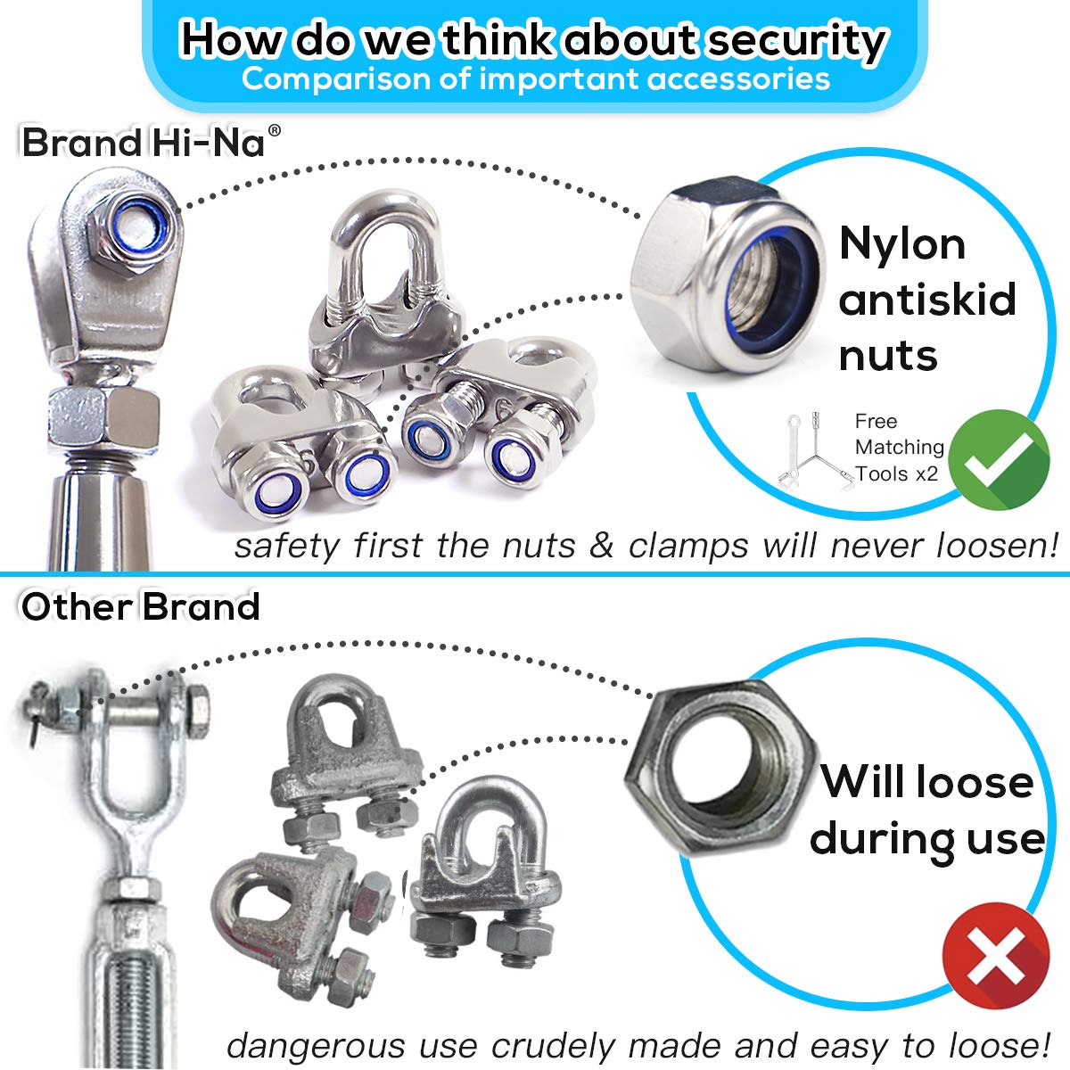 Zip Line Kit 80ft 100ft 120ft Zipline Kits for Backyard Kids Play Set