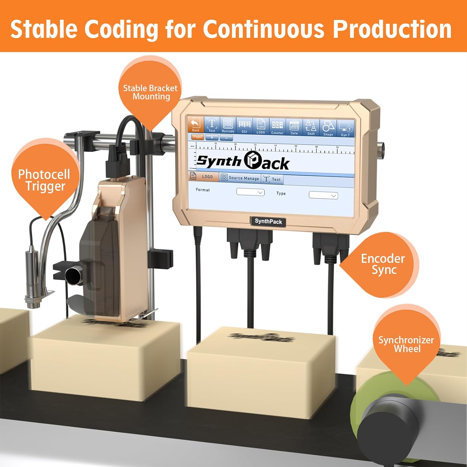 SL1 Automatic Online Inkjet Coding Machine, 100m/min Thermal Inkjet Printer for Production Line, 1200DPI, with Two SY05 0.5inch Ink Cartridges for QR Code Barcode on Carton Plastic Metal(2 Nozzles)