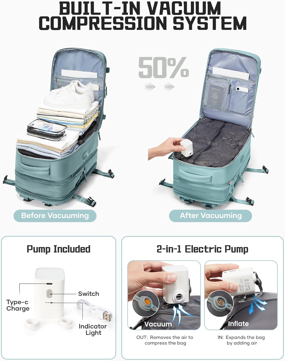 wepadre Vacuum Backpack Travel with Pump Travel Backpack with Vacuum System Expandable Vacpack Compression Backpacks for Travel Easy Vac Pack Carry on Luggage Blue