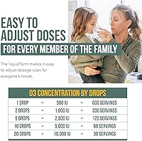 Vista 7 de Vitamina D3 orgánica de 10,000 UI – Planta D3, vegana, fuerza máxima sublingual líquido D3 gotas – 200% mayor absorción, 100%