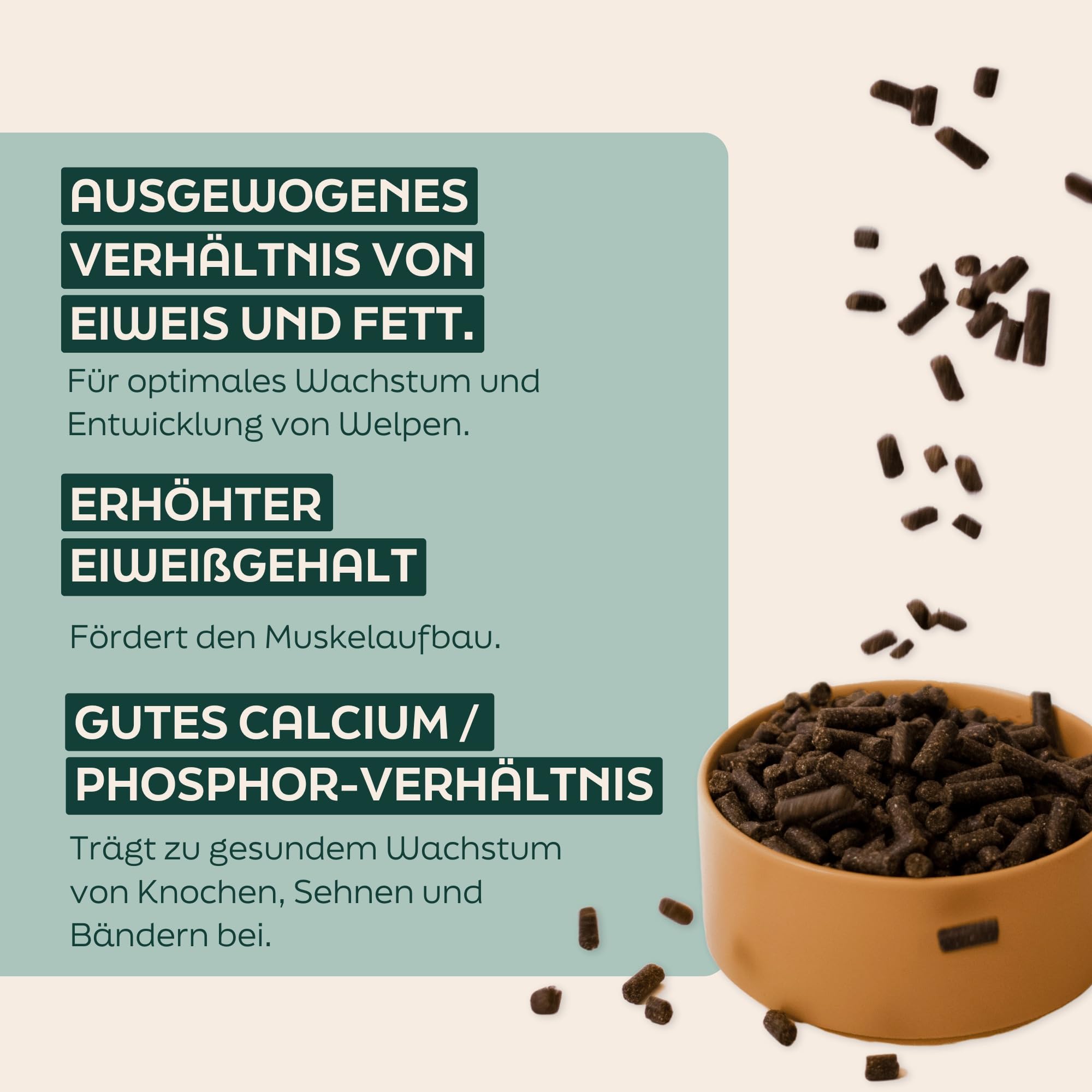 Welpen 18kg kaltgepresstes Natürliches welpenfutter Hundefutter mit Rindfleisch | Trockenfutter, leicht verdaulich, ohne Weizengluten