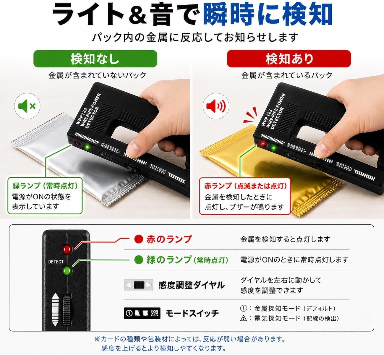 Amazon.co.jp: Etevia カードサーチ機 金属探知機 3in1 壁スキャナー 