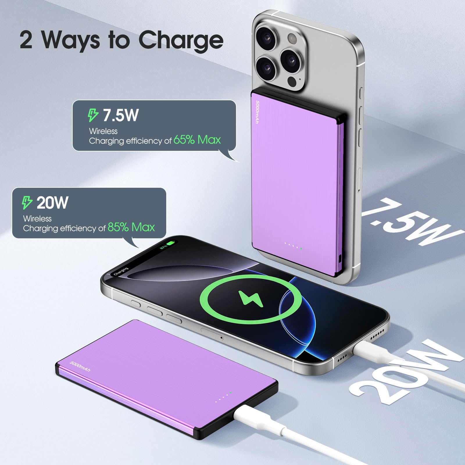 Power Bank, Mag-safe 5000mAh Ultra Sottile & Leggero 20W Ricarica Rapida Powerbank, Super Leggera e Portatilea and USB C Input & Output per iPhone 16 15 14 13 12 (viola)
