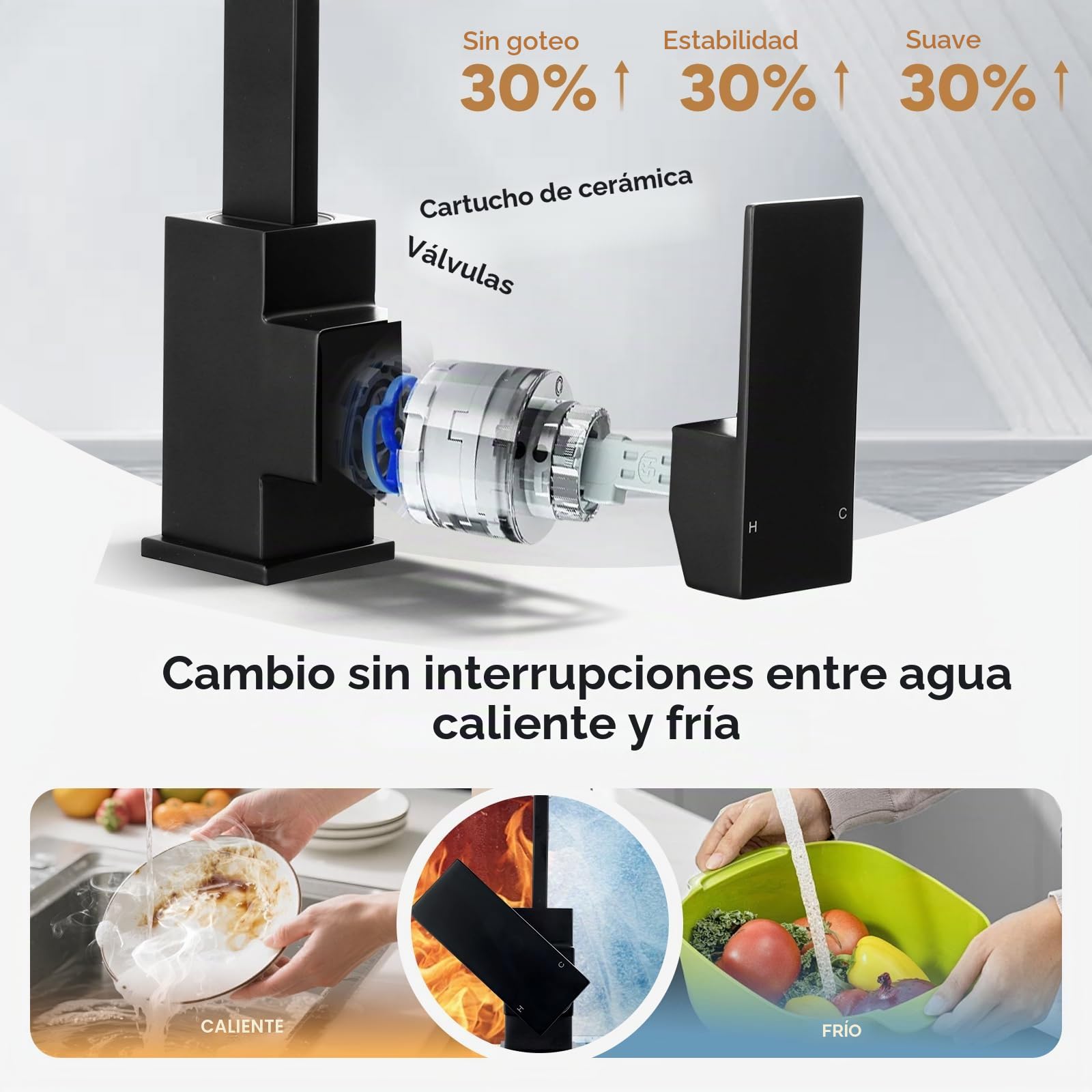 Peppermint Grifo de cocina cuadrado negro monobloque negro mate para grifos mezcladores de cocina, 1 agujero, grifo mezclador de fregadero de una sola palanca, grifo plano moderno para debajo de