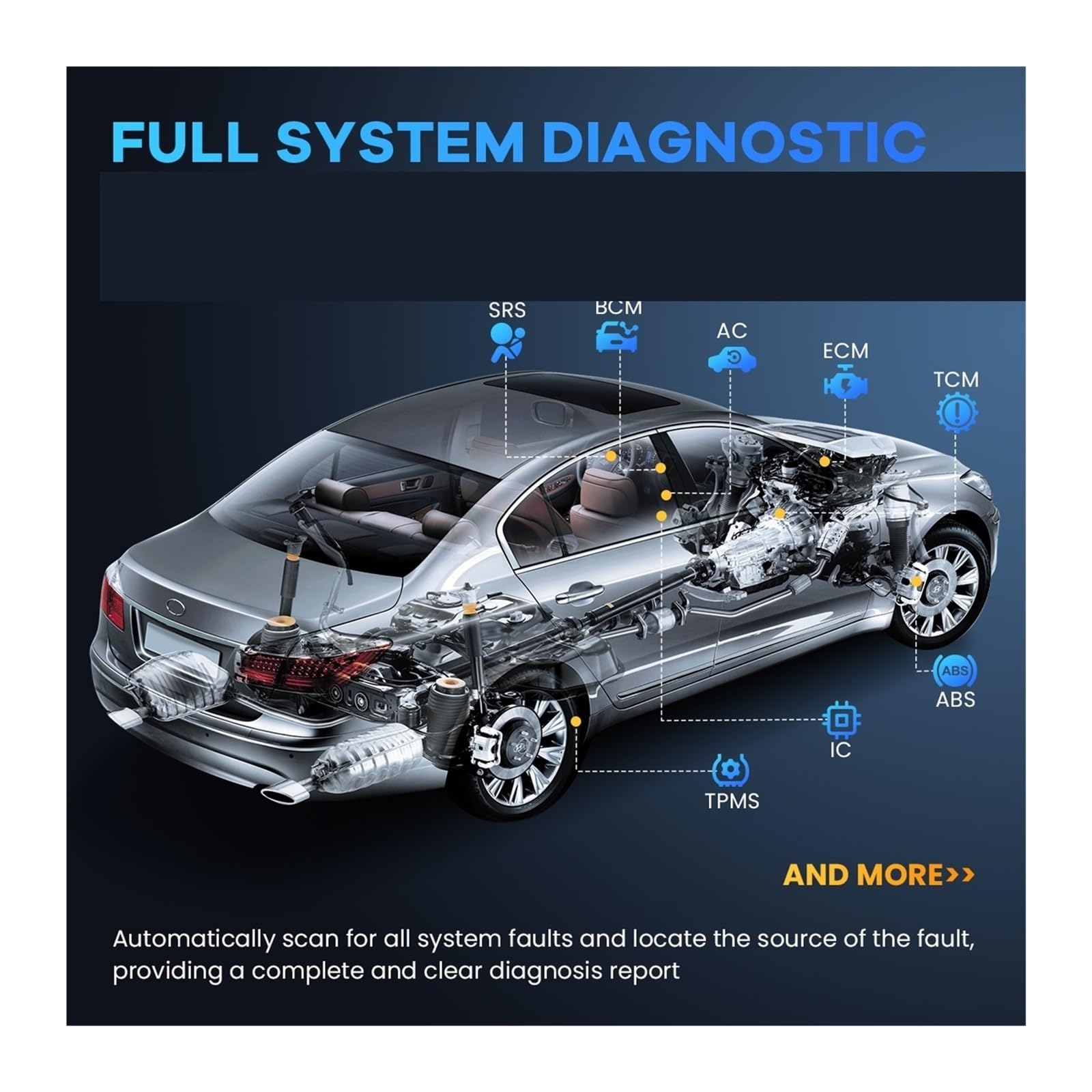 CDE900 OBD2 Automotive Scanner Tool Pełny system 5 narzędzi diagnostycznych do resetowania