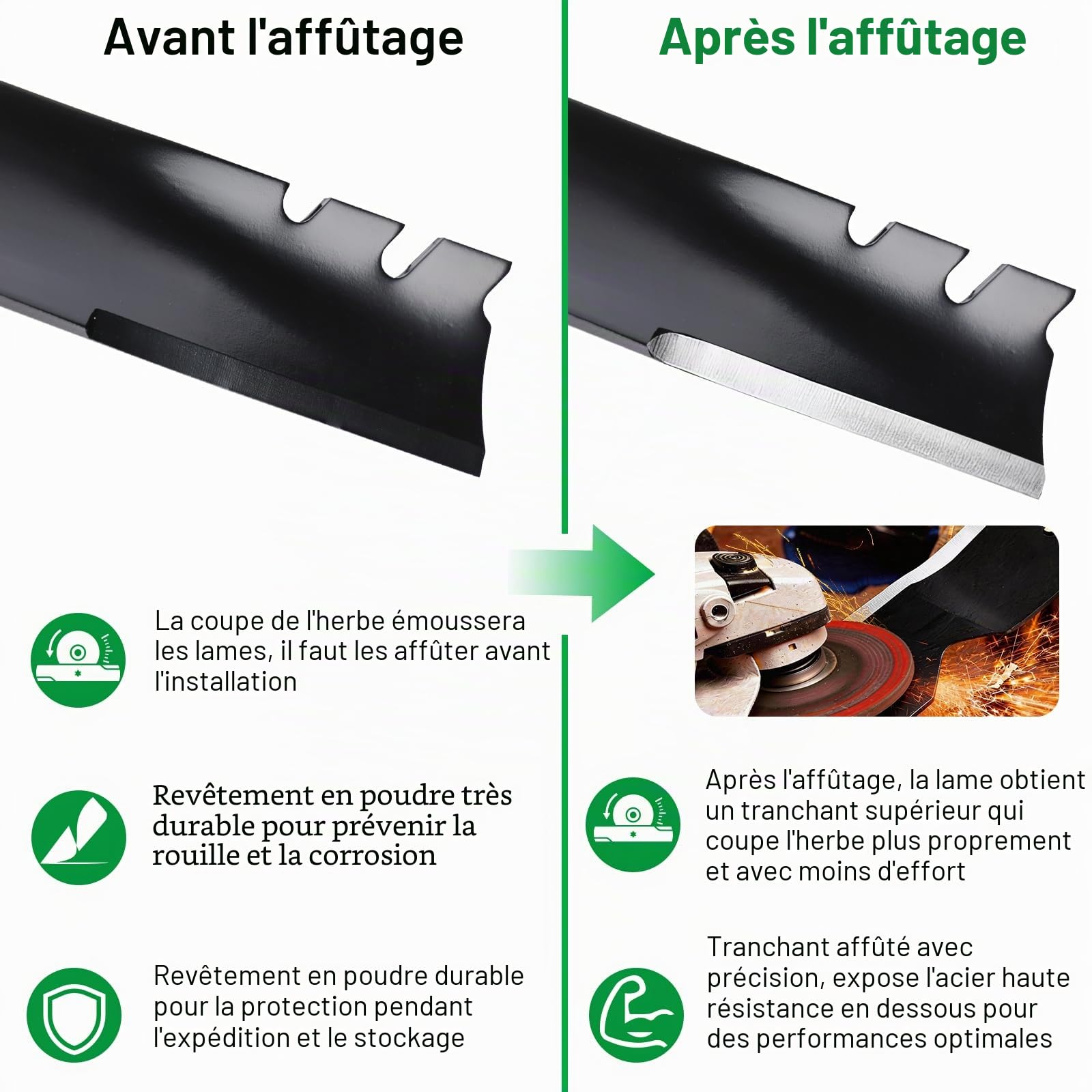 Grasscool Timemaster 30 Lot de 2 Lames de Mulching pour tondeuses à Plateau de 76,2 cm, compatibles avec Les modèles Toro 20199, 20200, 20975, 20977 (20120P 120-9500-03)