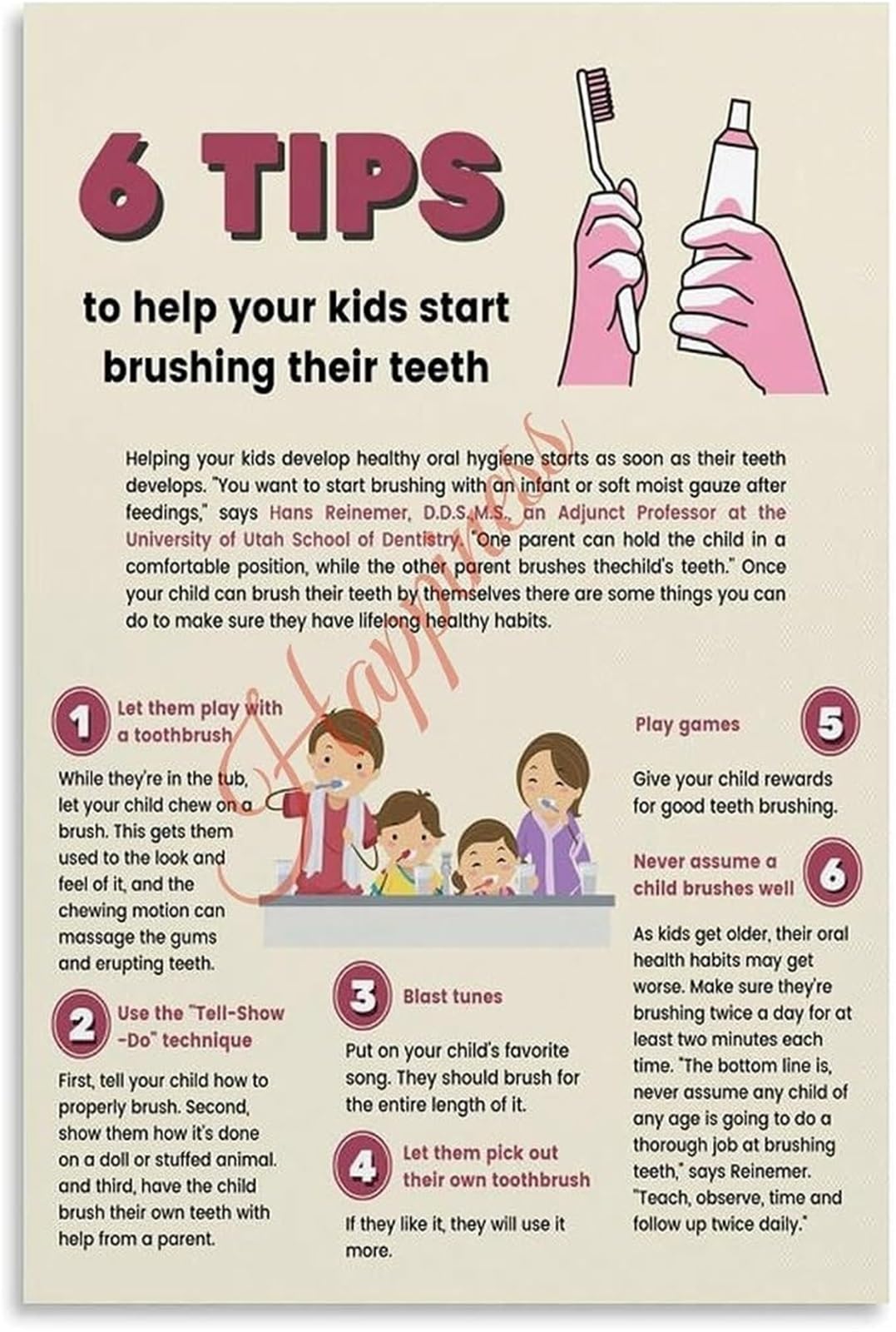 PKNVKZIDK 6 Tips to Help Brush Teeth Poster Hygiene Wall-Art