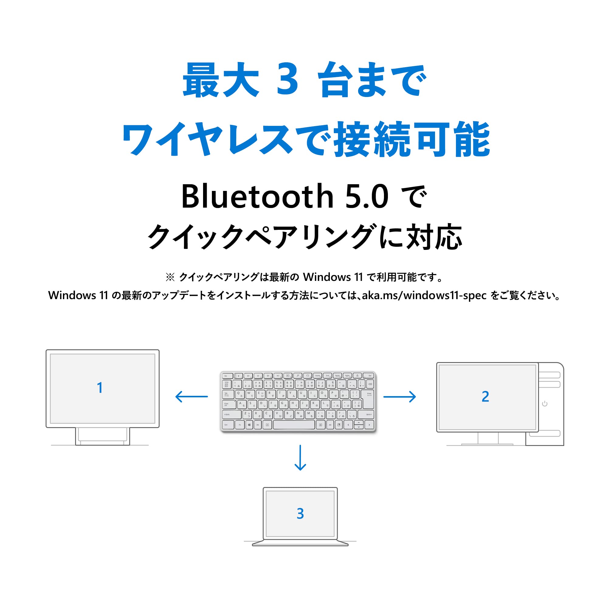 Amazon.co.jp: マイクロソフト デザイナー コンパクト Amazon.co.jp: マイクロソフト デザイナー コンパクト