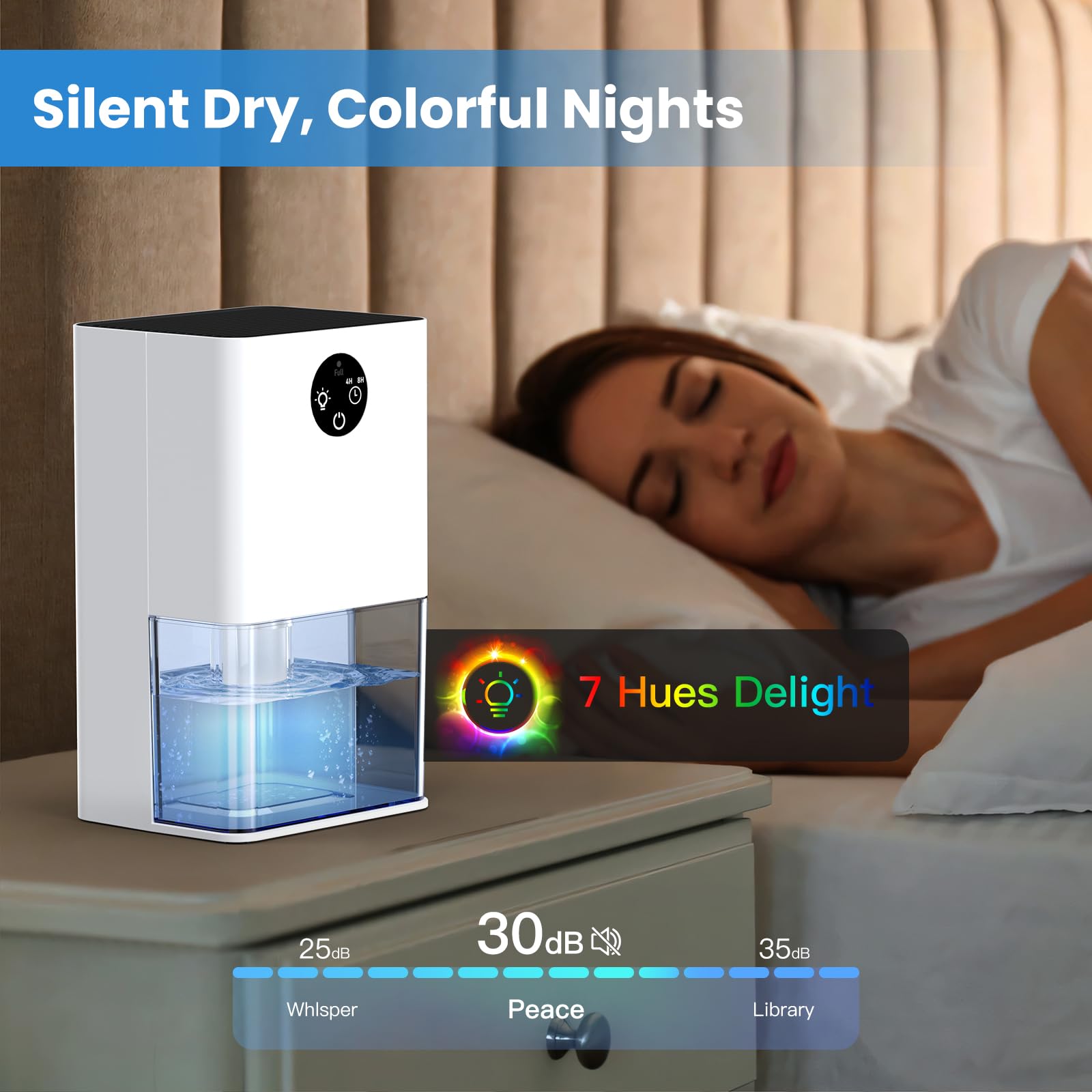 Deumidificatore Casa 1800ML, Deumidificatore Portatile Casa Muffa Ultra Silenzioso per Camera da Letto Bagno, Cantina, Guardarob, Sbrinamento Automatico, Spegnimento Automatico e Luce LED Colorata