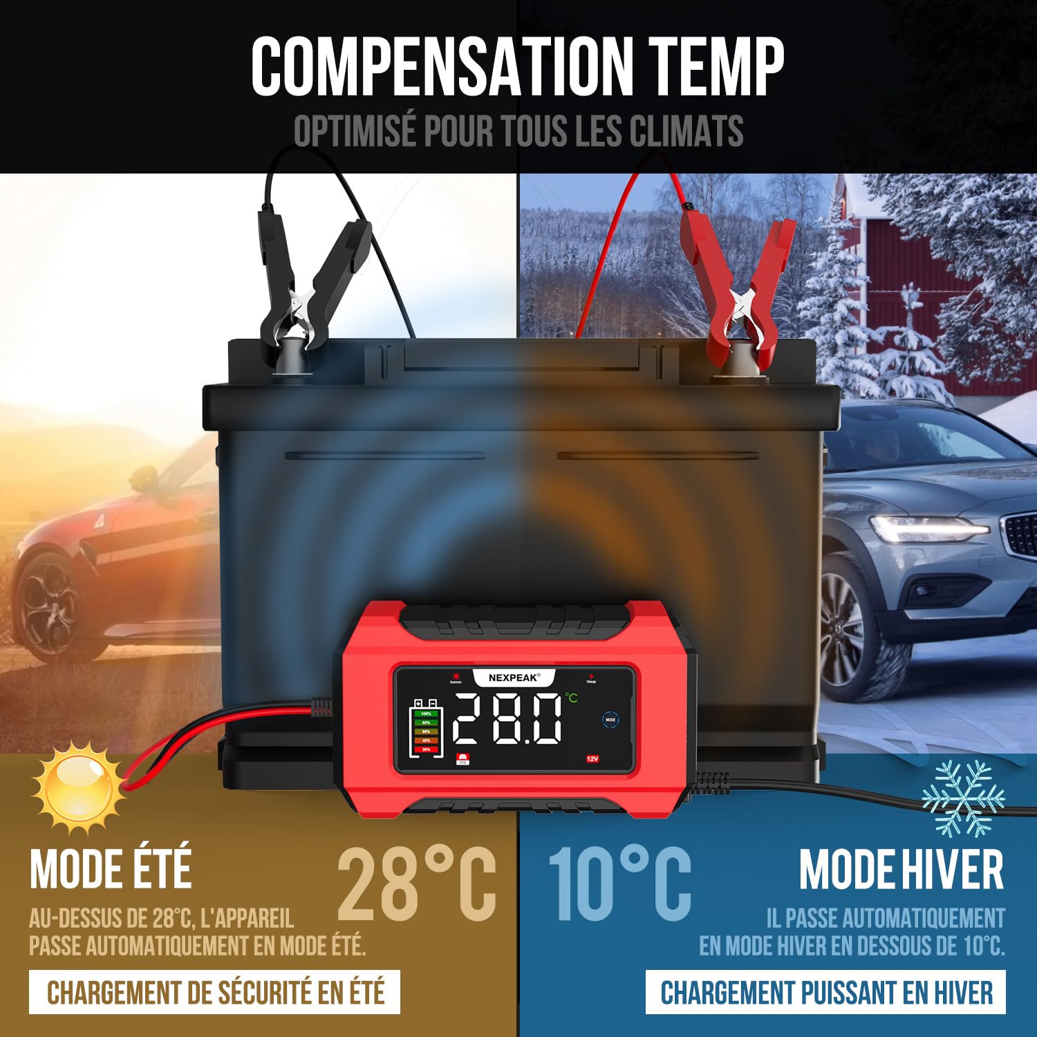 15A Chargeur de Batterie de Voiture, 12V 15A/24V 8A Chargeur de Batterie Intelligent Entièrement Automatique avec Compensation de Température pour Les Batteries Plomb-Acide et LifePO4