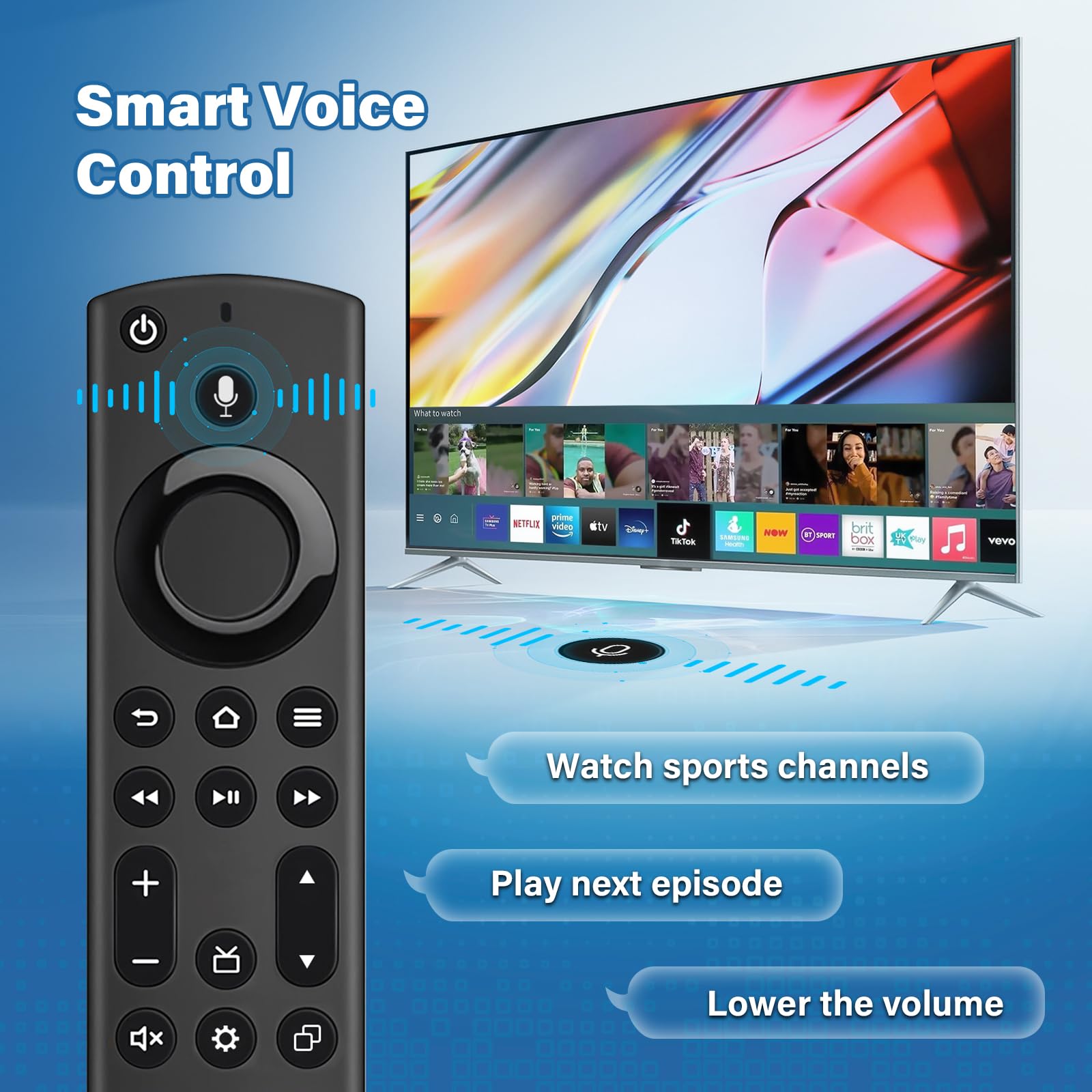 Pixelure Telecomando di ricambio vocale (4° gen), telecomando di ricambio con funzione vocale, adatto per Smart TV Stick 2nd Gen & 3rd Gen, adatto per Smart TV Cube 1st Gen & 2nd Gen