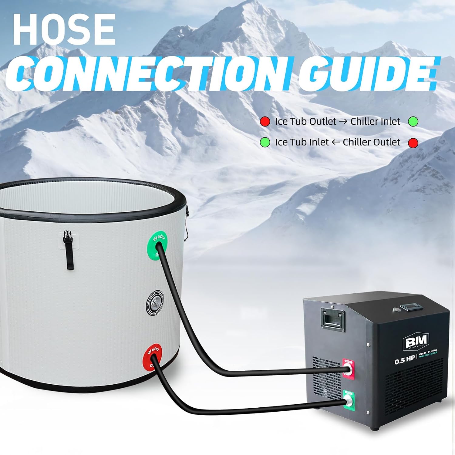Inflatable Cold Plunge Tub with Chiller, 1/2 HP Water Chiller for Ice Bath, WiFi-Enabled Cold Tub Machine, Fast Cooling, 140 Gallon Capacity, 37.4" L x 37.4" W x 29.53" H