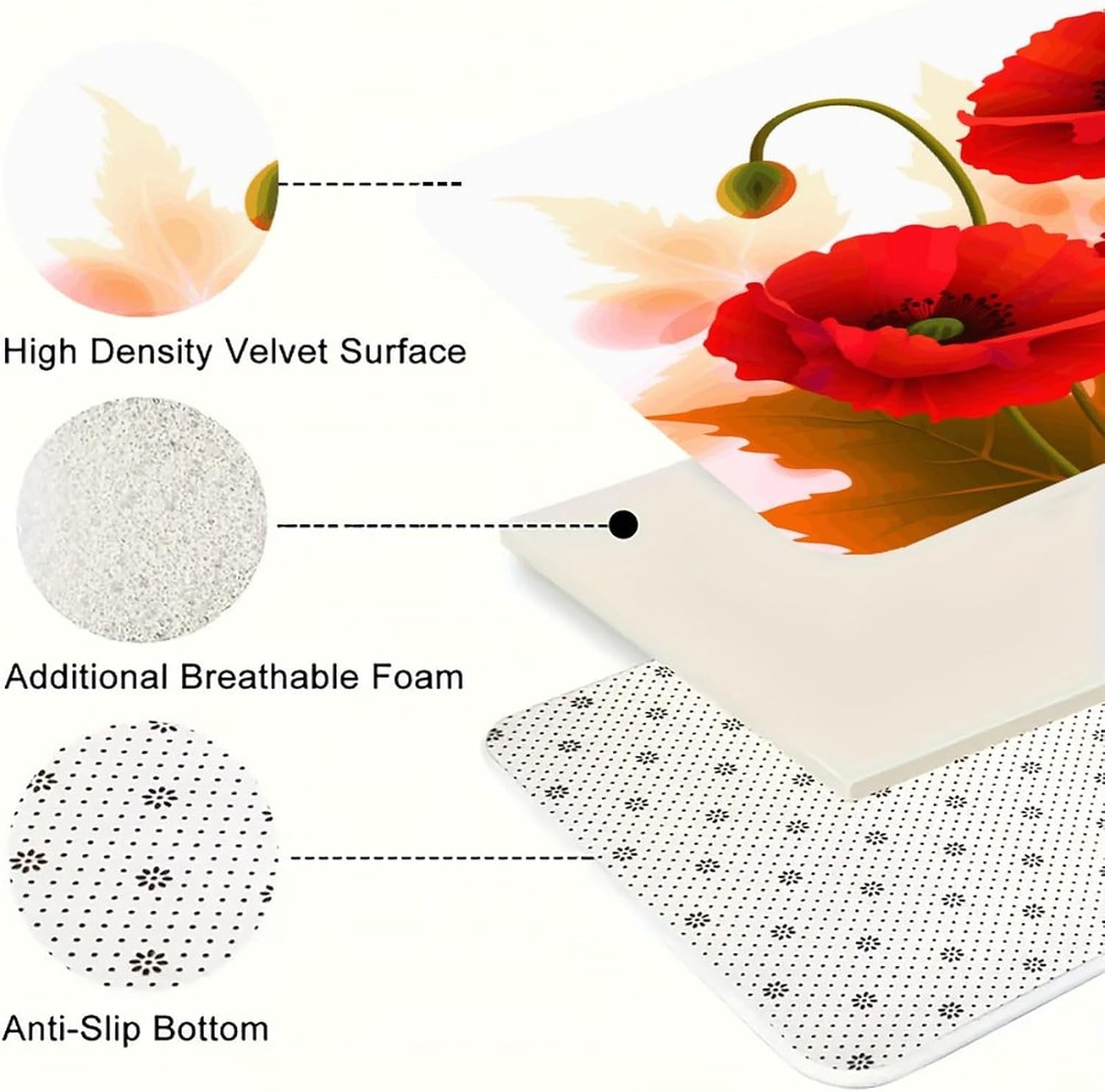 Poppy Flowers Vivid Petals Kitchen Rugs Set of 3 Non Slip Washable Kitchen Mats for Floor Soft Area Rug Kitchen Floor Mat Cushioned Anti Fatigue Mats Standing Sink Mat Decor Runner Rugs