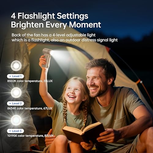 Miniatura 5 de JISULIFE Portable Handheld Fan Ultra2, 9000mAh Max 25 Hrs, 5 IN 1, 100 Speed Turbo Fan Rechargeable 18W Power Bank with Flashlight, Metal Shell