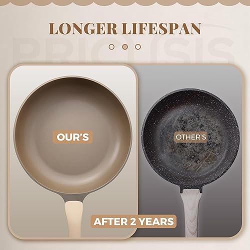 Miniatura 5 de PRICUSIS Sartén antiadherente con tapa, sartén saludable, sartén antiadherente para tortillas, sartén para chef, libre de PFOA y PTFE, compatible