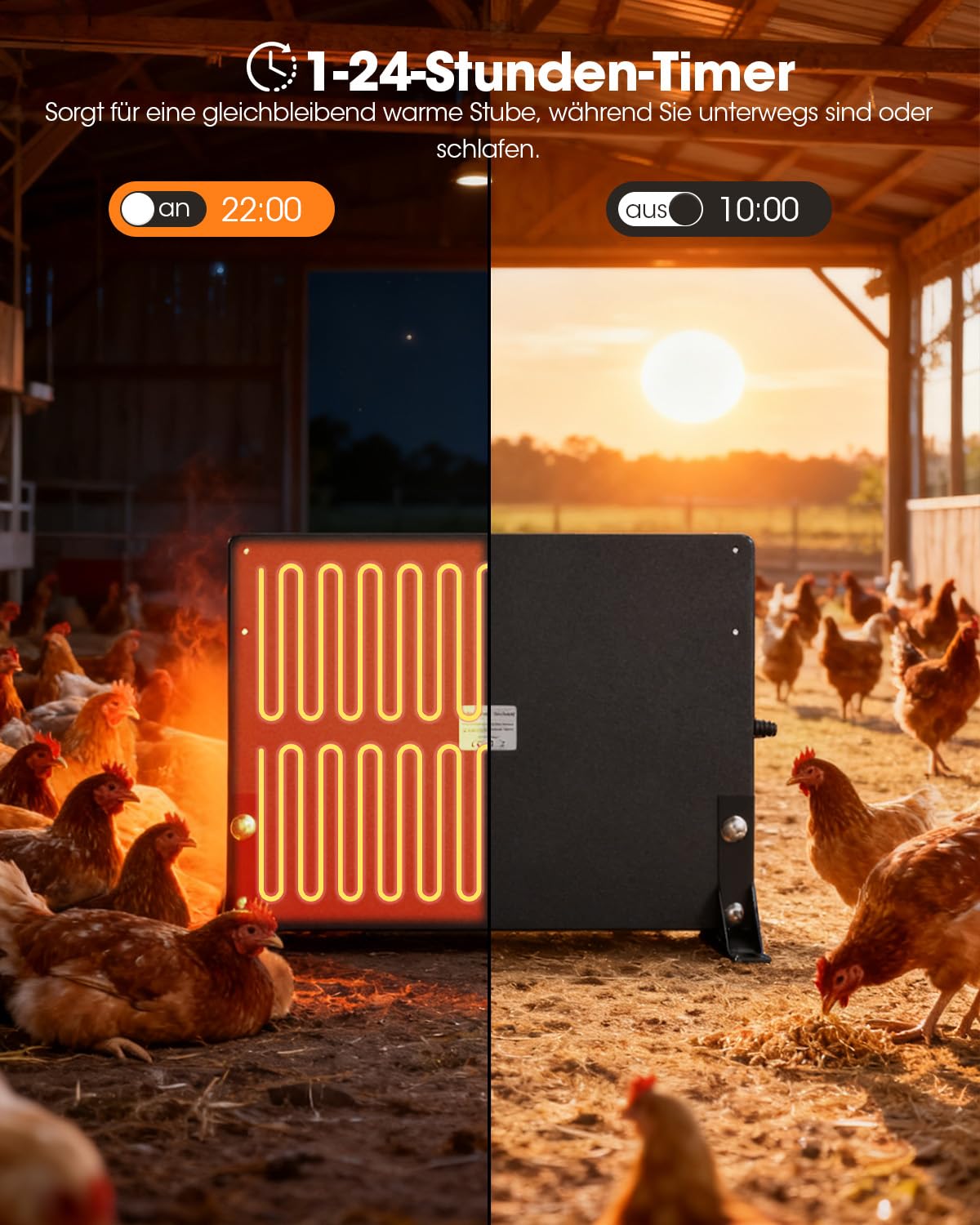Wärmeplatte Küken WLAN-Verbindung APP Fernbedienung，Hühnerstall Heizung，1-24-Stunden-Smart-Timer，Winter 5℃-80℃ 120W Temperatur-Einstellung，Geeignet zum Wärmen von Küken und Anderen Kleintieren