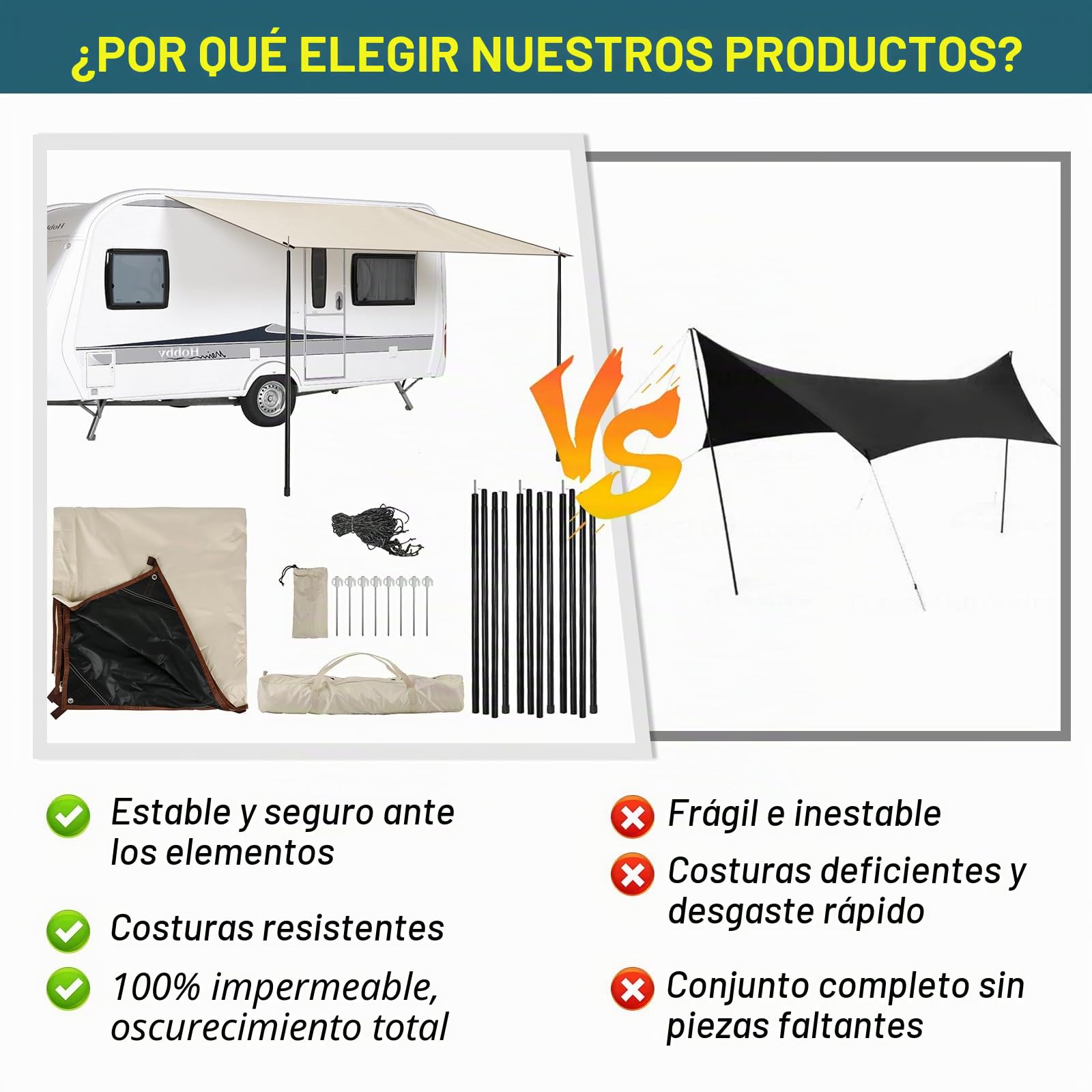 Toldo toldo para Remolque Campervan, 2,5 m x 4 m toldo Caravana con líneas Guy, Postes de Apoyo y Clavijas, Adecuado para 4,3/6,2/7 mm toldo Rail