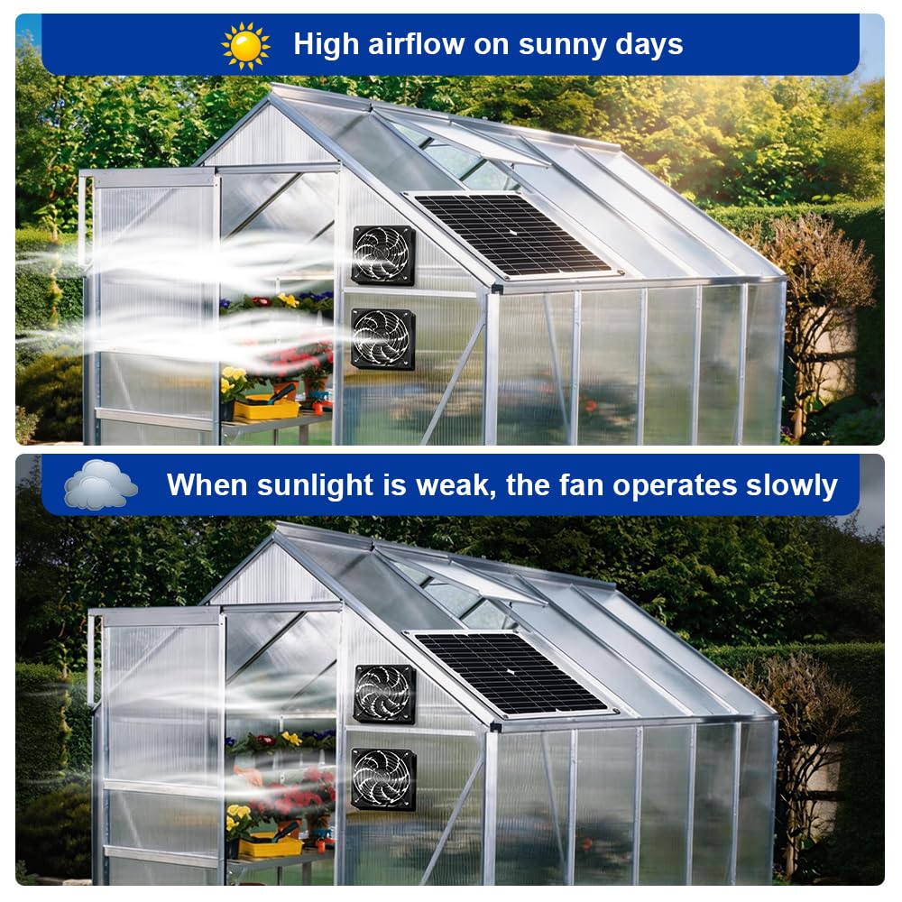 Solar Ventilator, Afenau 2 Stück 12W Solarventilator, IP65 Wetterfest Solarlüfter, Ventilators Solar, Ventilators mit Solars für Gewächshaus Schuppen Haustierhaus Hühnerstall Belüftung