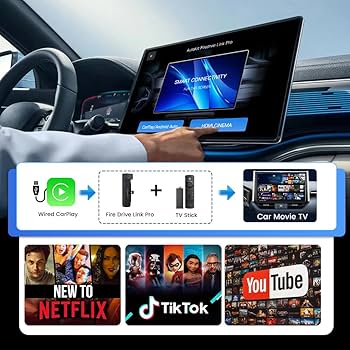 Fire TV Stick & FireDrive Link セット CarlinKit FireDrive Link Pro – adapter TV Stick do CarPlay