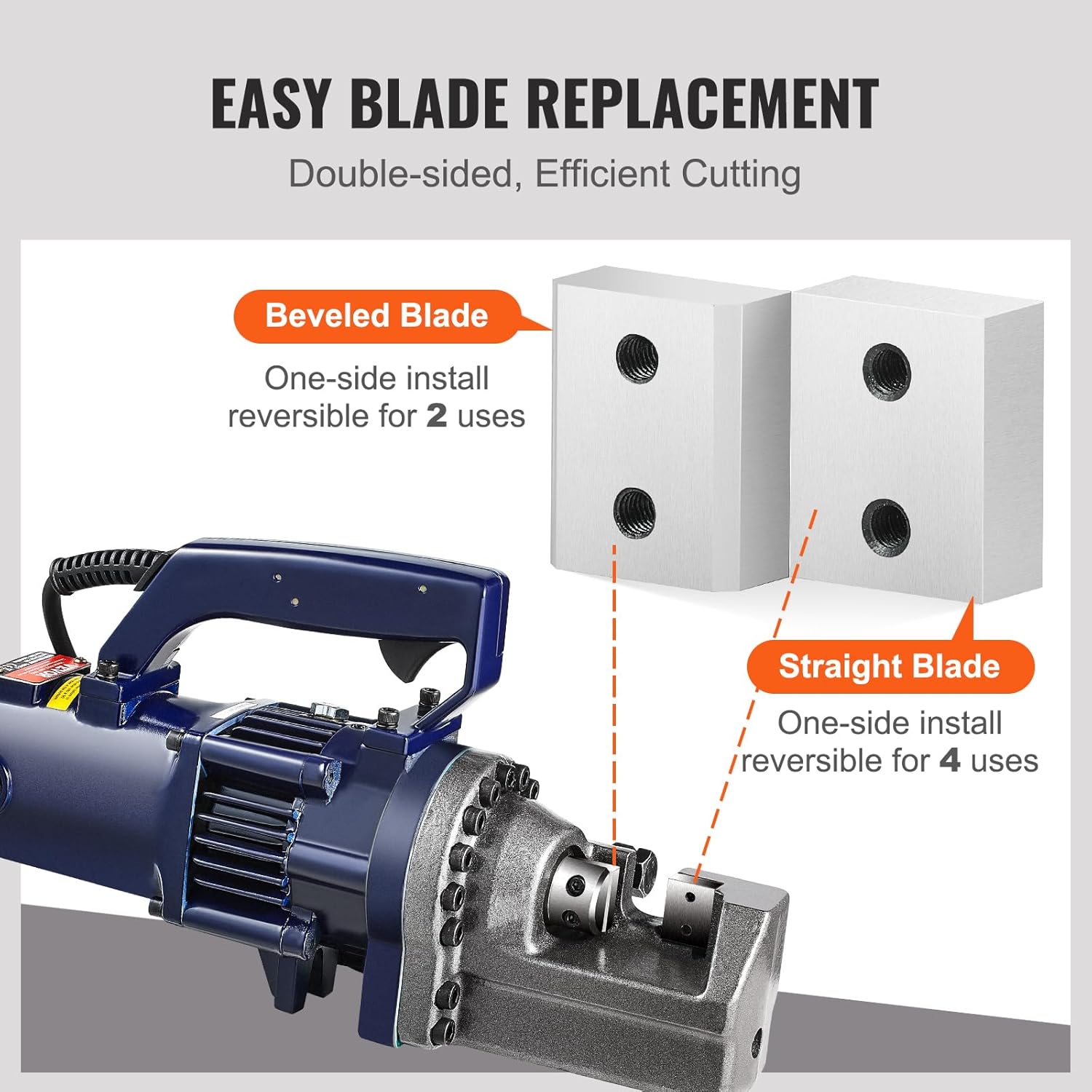 VEVOR Electric Rebar Cutter Replacement Blades 6 PCS 20/22mm - HRC58-60 Hard Jaw Blades with 12 Hex Screws & Spring Washers, Fit RC-20 & RC-22