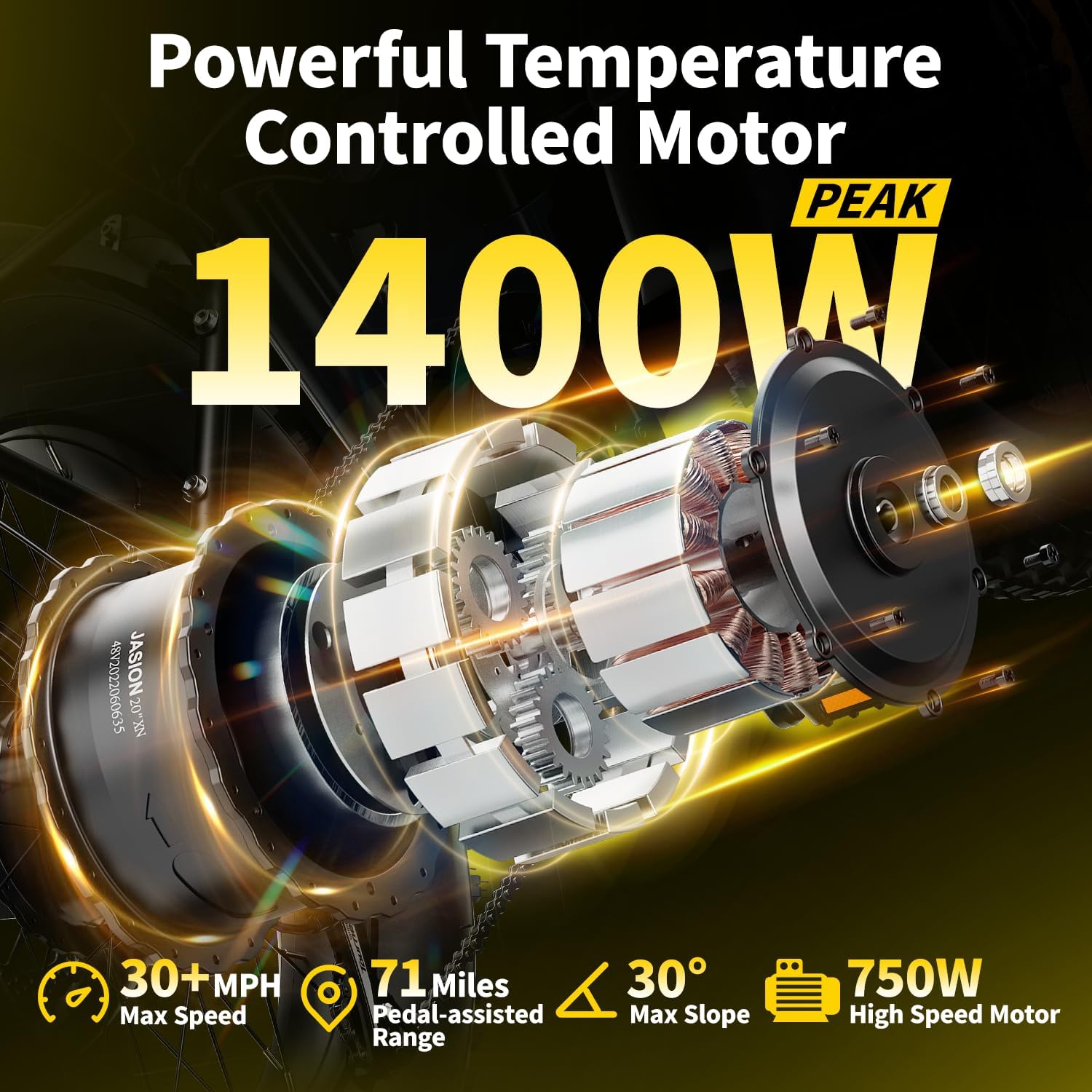 Jasion X-Hunter ST Foldable Electric Bike, 20" Fat Tire, 71Miles & 30+MPH Ebike, 1400W Peak Motor, 624WH Removable Battery, Full Suspension E-Bike for Adult, Step-Thru & Hydraulic Disc Brakes Bicycles