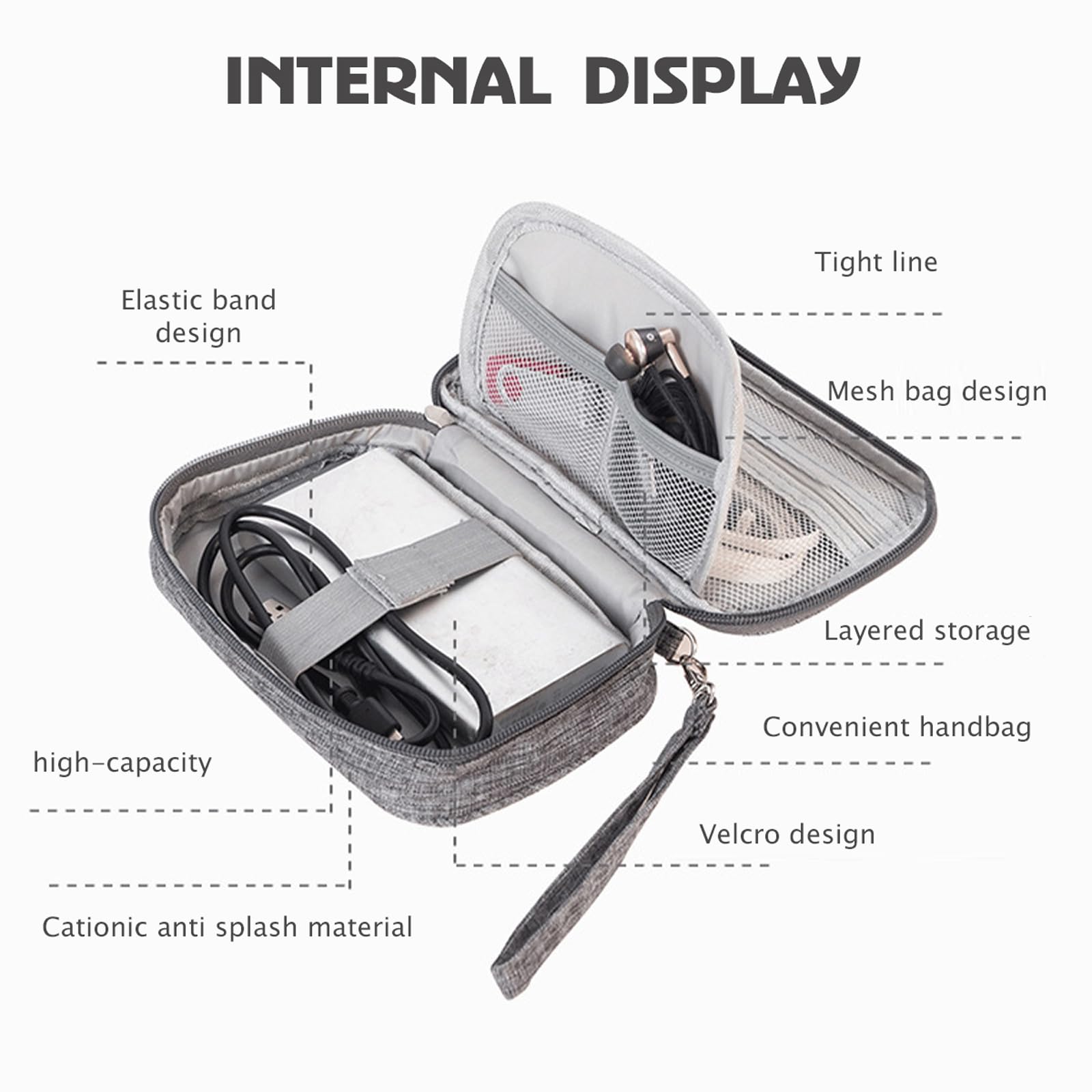 PTMTFYL 4 Pcs Travel Cord Organizer Case, Cable Organizer Pouch, Portable Waterproof Electronic Accessories Storage Bag for Cord, Charger, Phone, Earphone