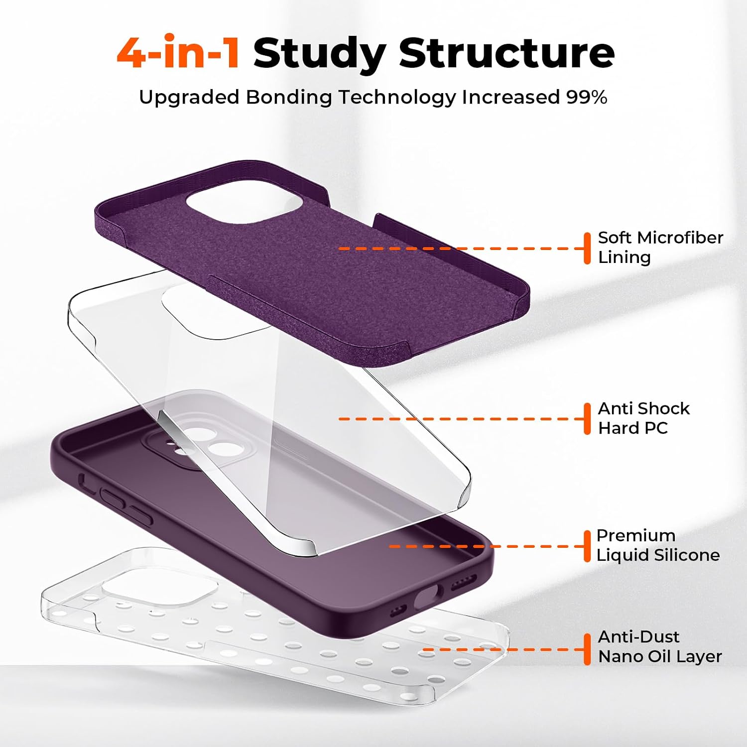  Designed for iPhone 11 Case,Premium Liquid Silicone with [Soft Anti-Scratch Microfiber Lining][Upgraded Camera Protection] Slim Shockproof Protective Phone Case for Men Women Girls,Dark Purple thumbnail