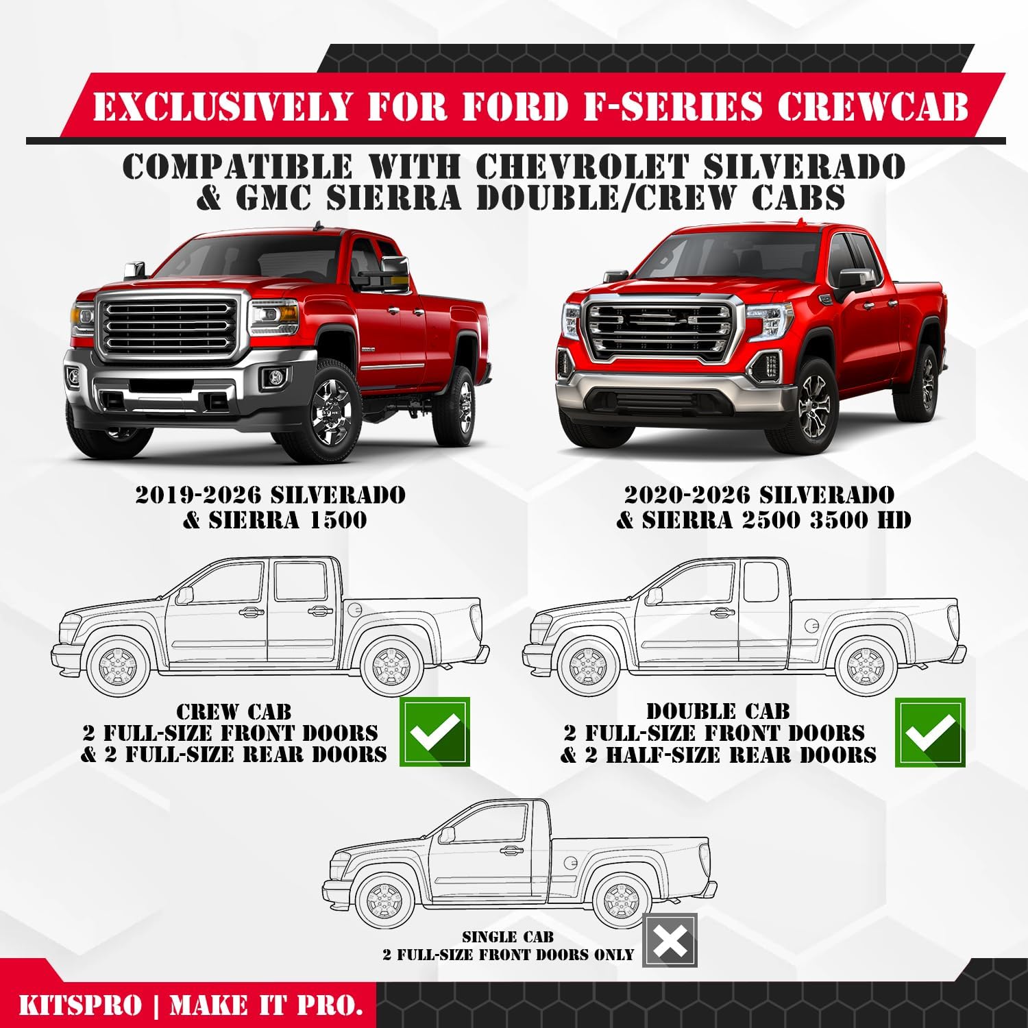 KitsPro Rear Truck Underseat Storage Box, Fit 2019-2026 Chevrolet Silverado and GMC Sierra 1500 2500 3500 HD Double Cab & Crew Cab Heavy Duty Rear Under Back Seat Box Organizer, Anti Slip