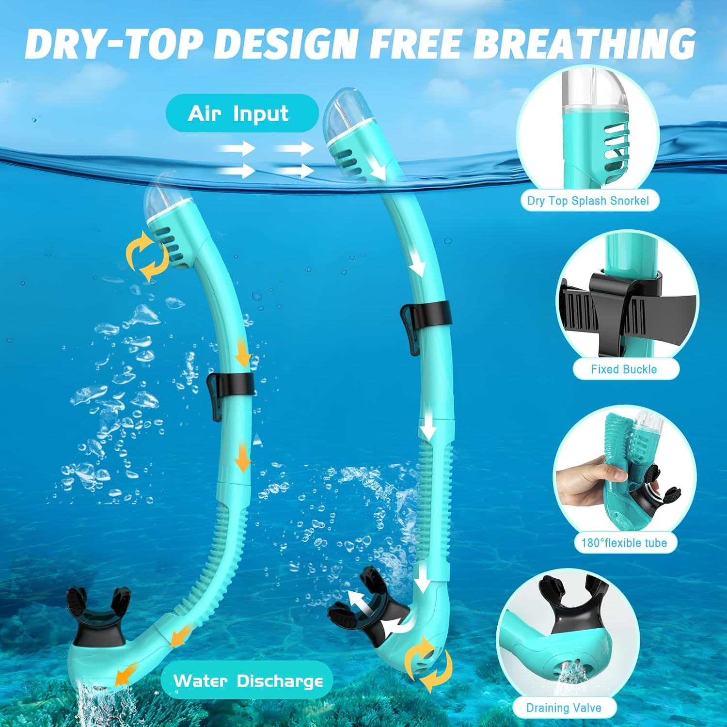 Full Face Snorkel Mask, Snorkeling Gear for Adults Men and Women, 180 Degrees Panoramic View Snorkel Set Anti-Fog Anti-Leak, Dry Top System and Travel Bag for Swimming, Snorkeling - Image 5