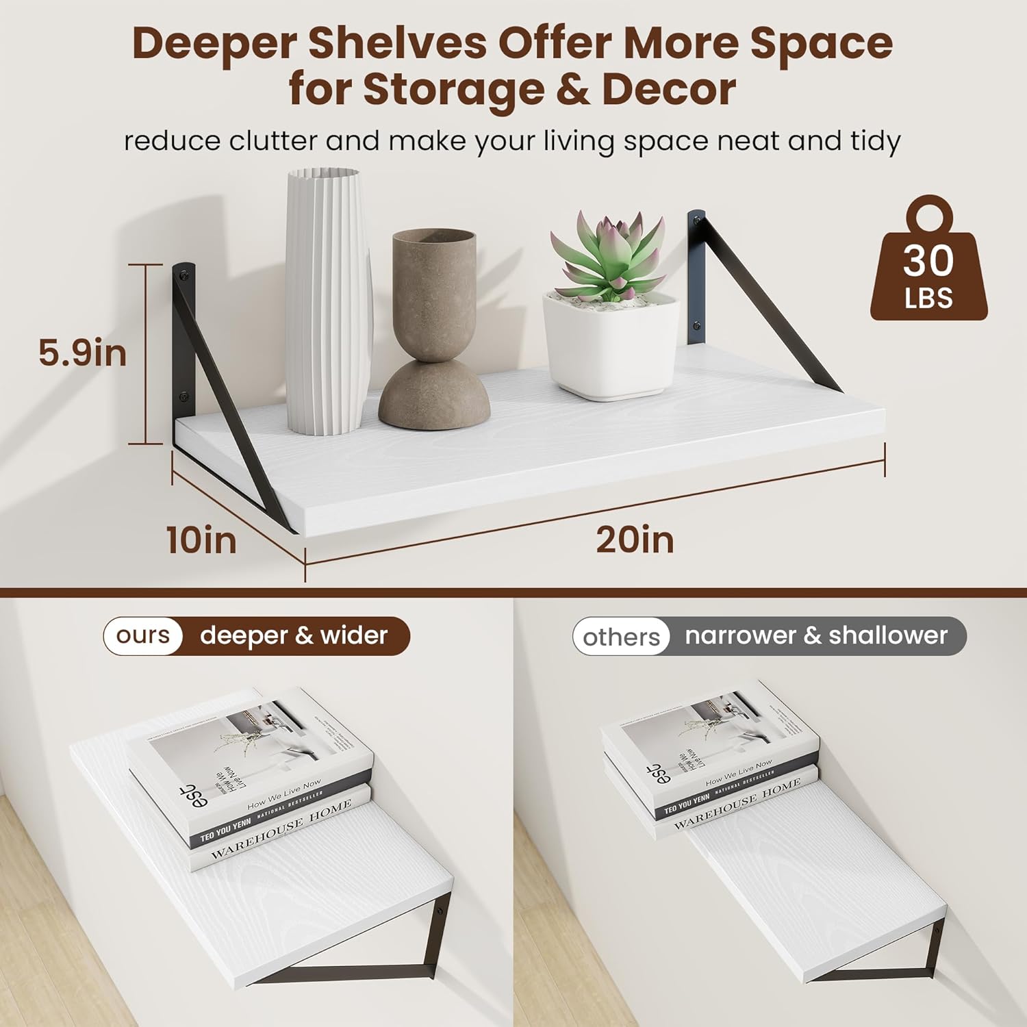 Axeman Deep Floating Shelves | 20 Inch White Wall Shelves Set of 2 | 10 Inch Deep Rustic Wood Shelves for Wall | 20'' W x 10''D White Shelves for Living Room Bathroom Kitchen
