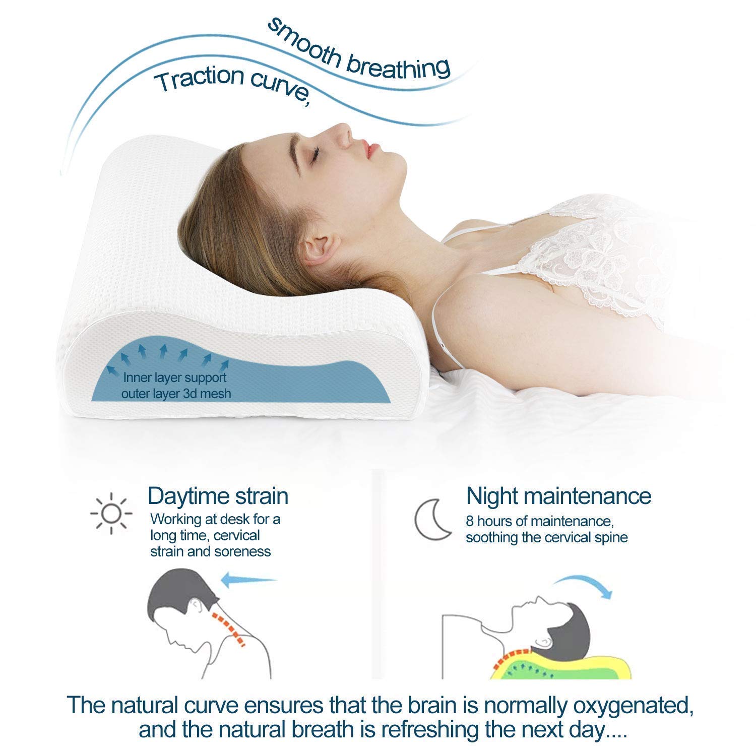 Generic Memory Foam Cervical Contour Medical Pillow for Sleeping