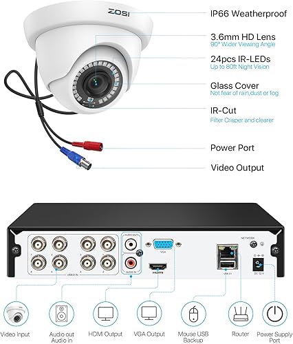 Miniatura 9 de ZOSI Sistema de Cámara de Seguridad para el Hogar H.265+ de 5MP 3K Lite de 8 Canales con Detección AI de Humanos y Vehículos, DVR de Vigilancia 8CH