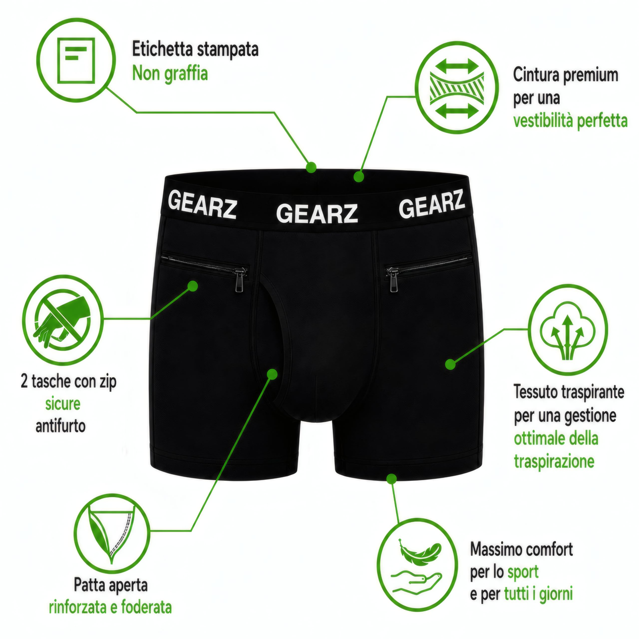 GEARZ - Pack 4 Boxer antifurto Uomo, Boxer Tasca Zip Sicurezza con Tasche nascoste, Intimo Viaggio Sport Cotone Nero Resistente
