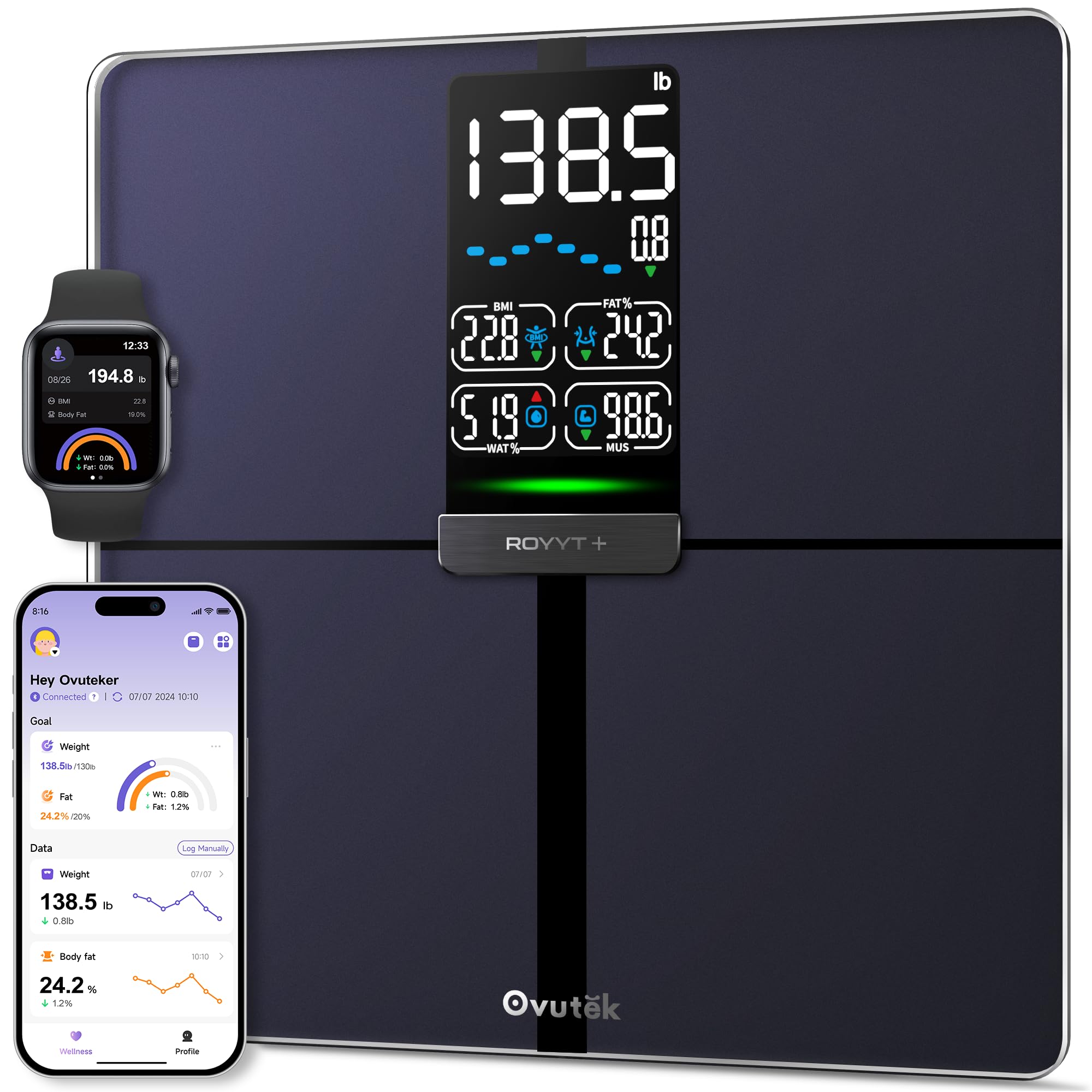 Ovutek Professional Smart Scale for Body Weight BMI Body Fat Muscle Mass Highly Accurate Body Composition Weighing Machine