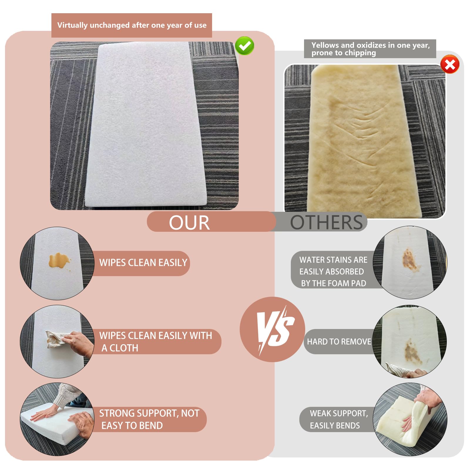 Riel de cama para niños pequeños, niños, adultos, rieles laterales de cama de 78.7 pulgadas para cama matrimonial, Queen, King, individual, litera, dormitorio para evitar caídas, rieles de cama se