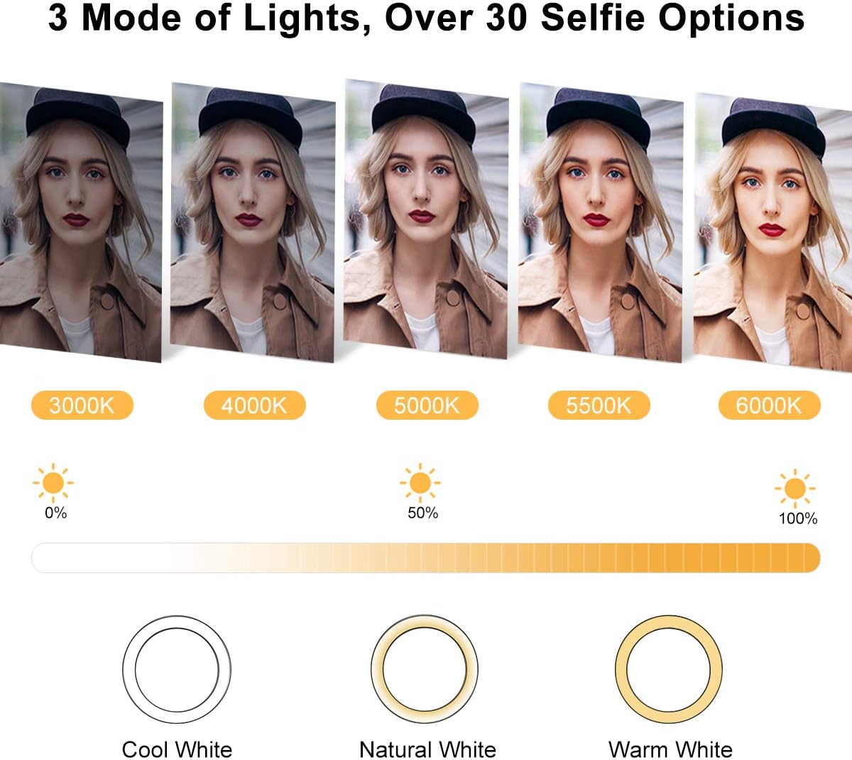 Bеѕt Dеаl Prоduсt VONLUXE 10'' Ring Lights, 3 Lighting Mode & 10 Brightness Level Selfie Light with Tripod Stand and Phone Holder for YouTube Live Stream/Makeup/Video Recording