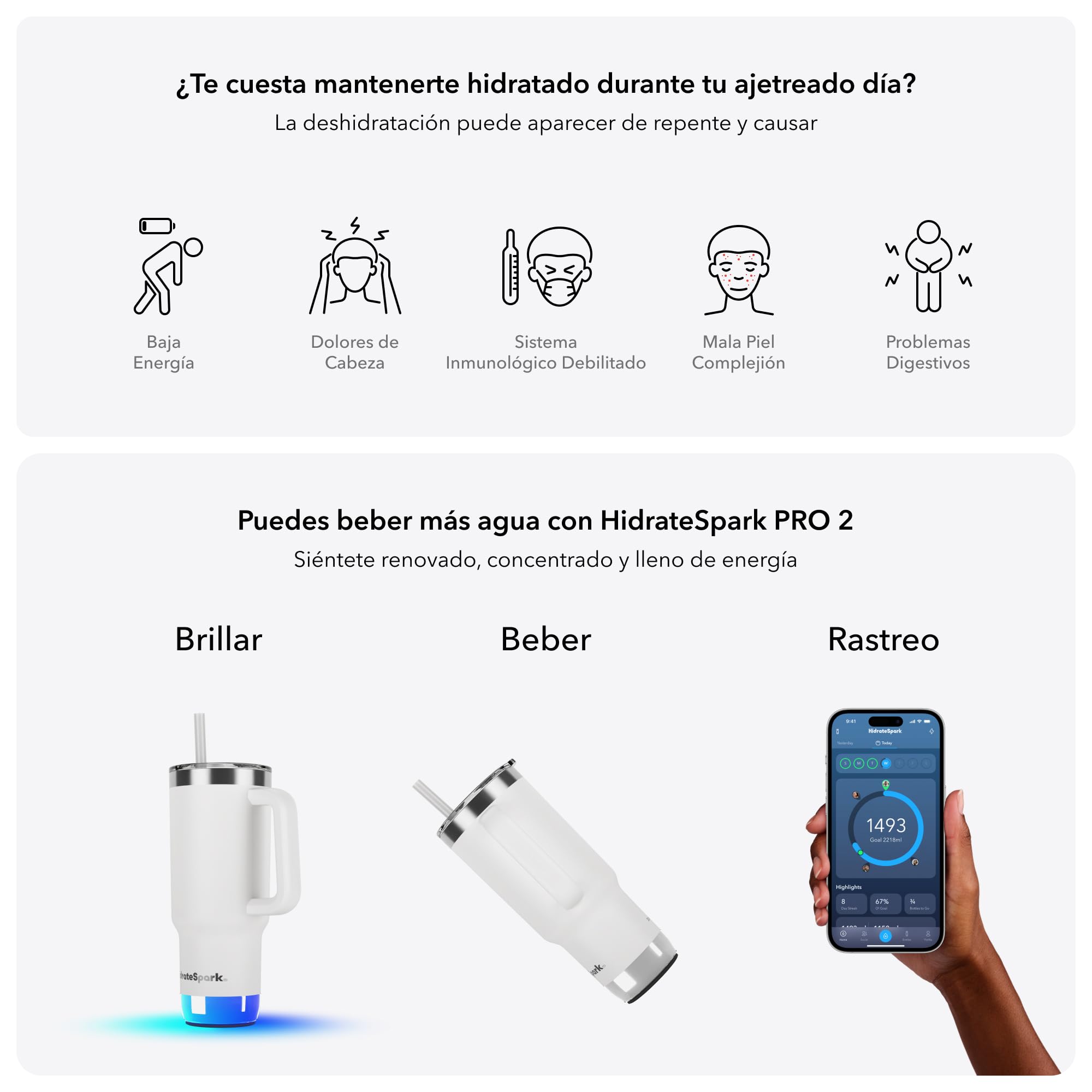 Hidrate Spark PRO 2 – Vaso de Hidratación Inteligente con Recordatorios & Seguimiento, 887ml Acero Inox – Sincroniza con Apple Health, Fitbit, Anillos & Relojes – Blanco