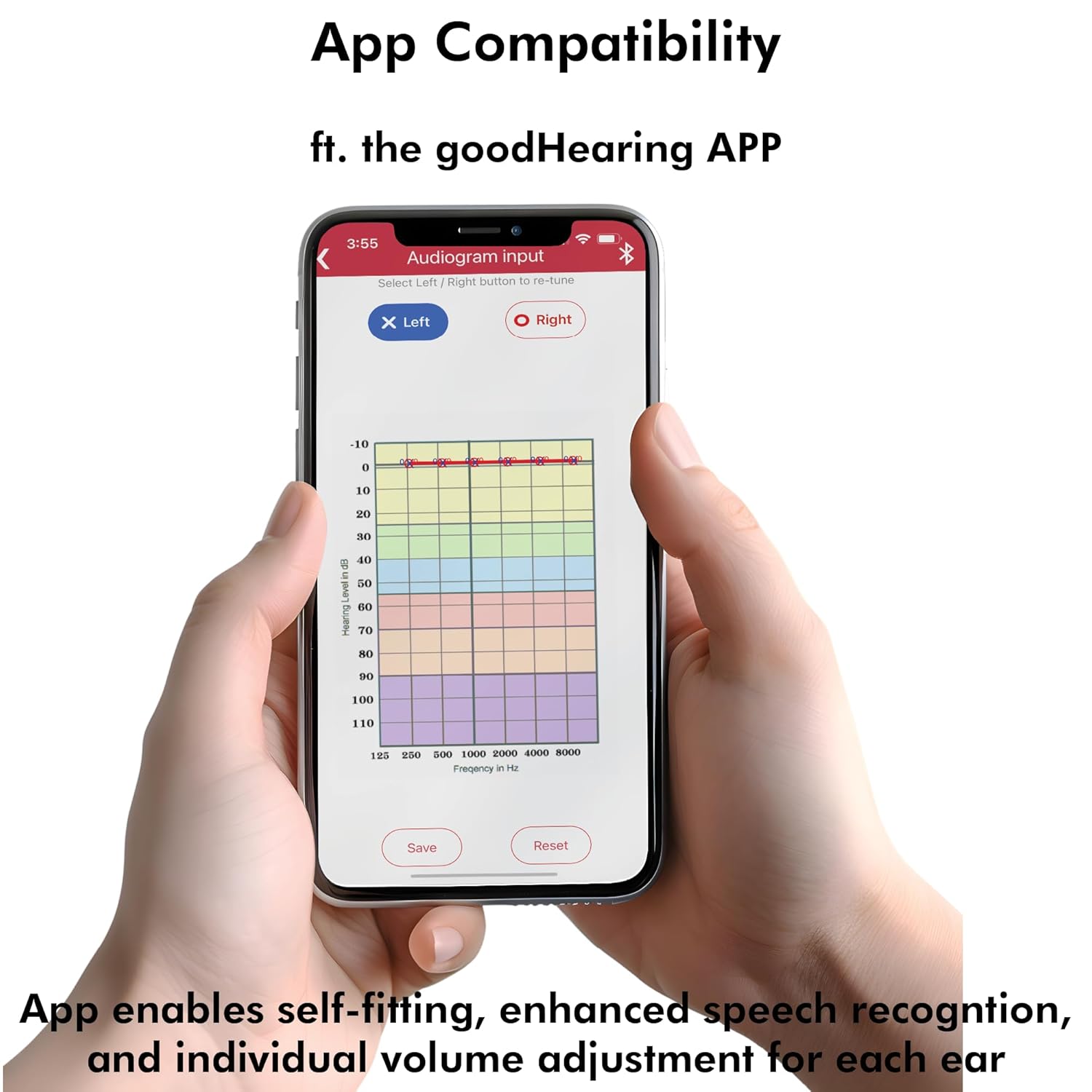 Bluetooth Rechargeable Active MEMS Hearing Aid, Best Around-The-Neck Hearing Aids, Noise Cancellation, App Compatible, Hearing Amplifier for Sports Use, Hearing Aids for Seniors