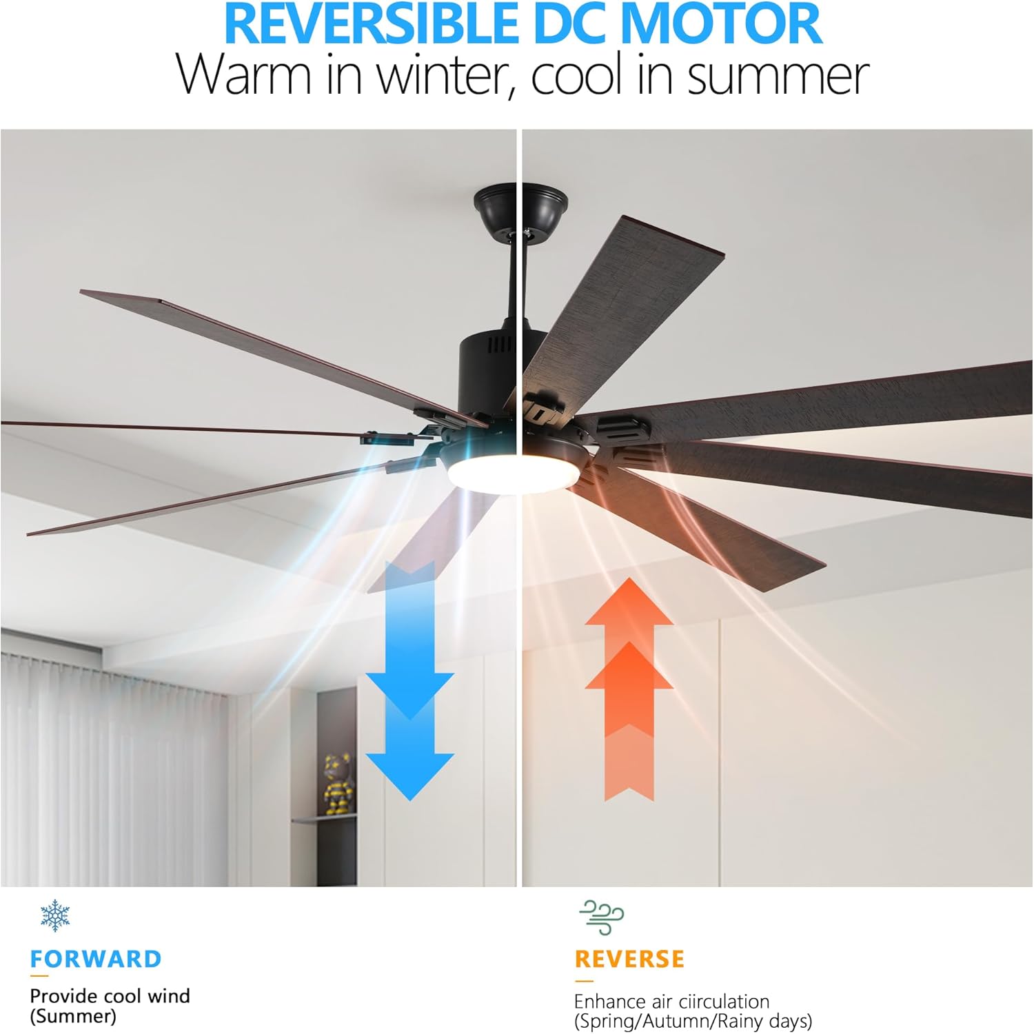 72" Walnut LED Ceiling Fan Light with 8 Wooden Blades, Remote Control, Adjustable Color Temperature for Living Room, Bedroom, or Dining Room (Silent/6-Speed/Reversible/DC Motor)